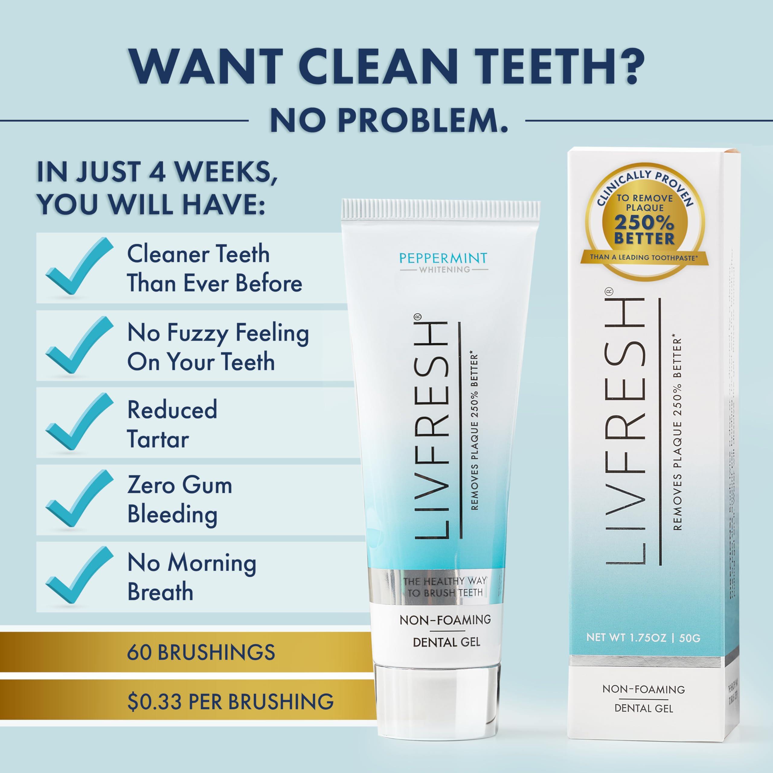 LIVFRESH Toothpaste Gel, Clinically Proven to Remove Plaque 250% Better, Improves Gum Health 190% Better, Prevents & Reduces Tartar, Peppermint