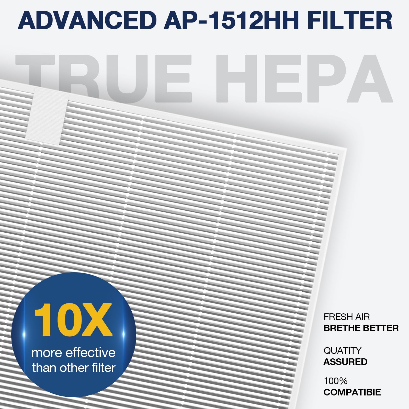 AP-1512HH H13 True HEPA Replacement Filter for Coway AP-1512HH AP1512HH Mighty Air Purifier, AP-1512HH-FP Item NO #3304899, 4 Pack HEPA Filter Only