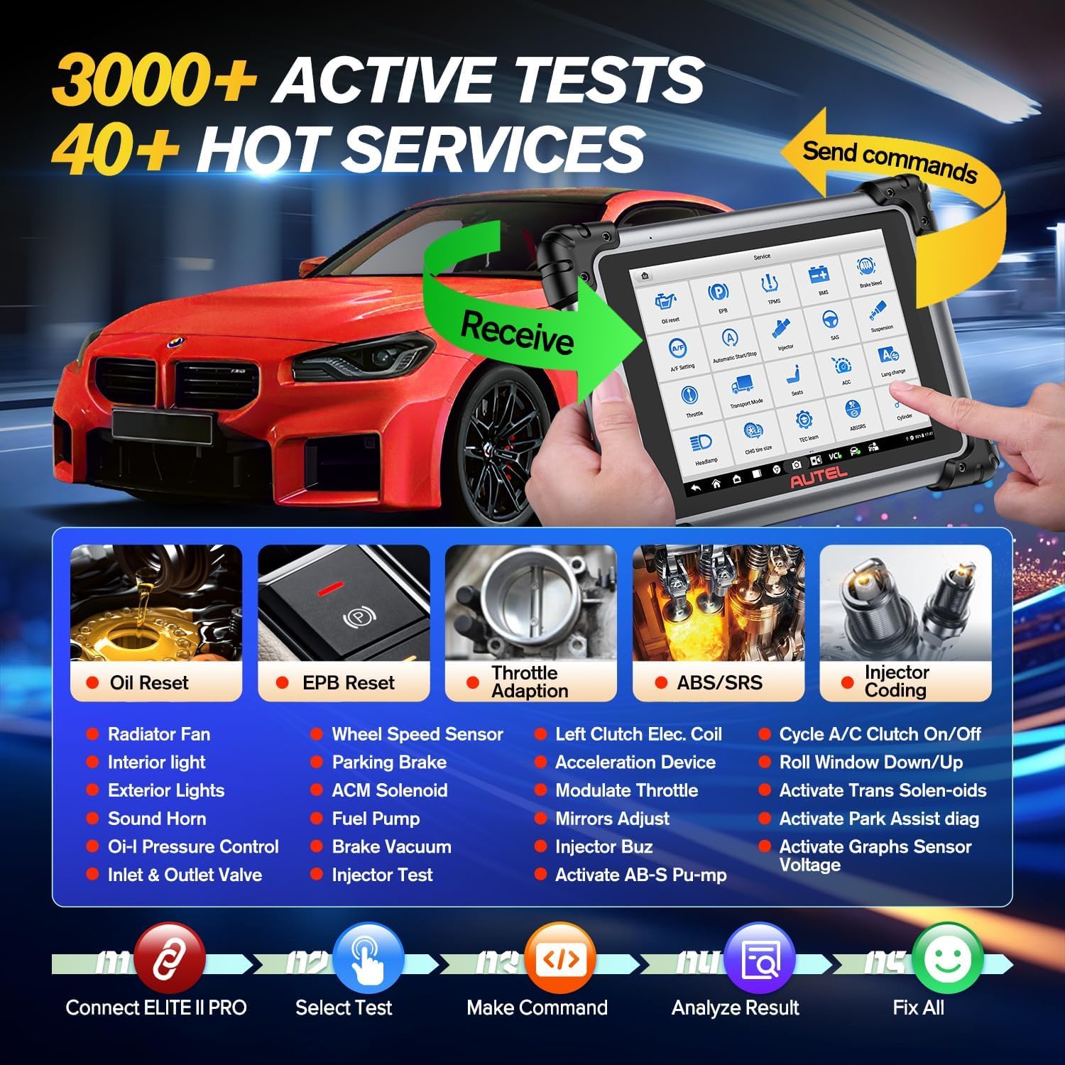2025 Autel MaxiSys Elite II PRO, 2-Year Free Update [$2590] Elite 2 PRO, J2534 Programming Coding, Same as MSUltra MS919 MS909, 3K+ Tests, Bidirectional Diagnostic Scanner, CANFD & DoIP, FCA, 10.0 OS