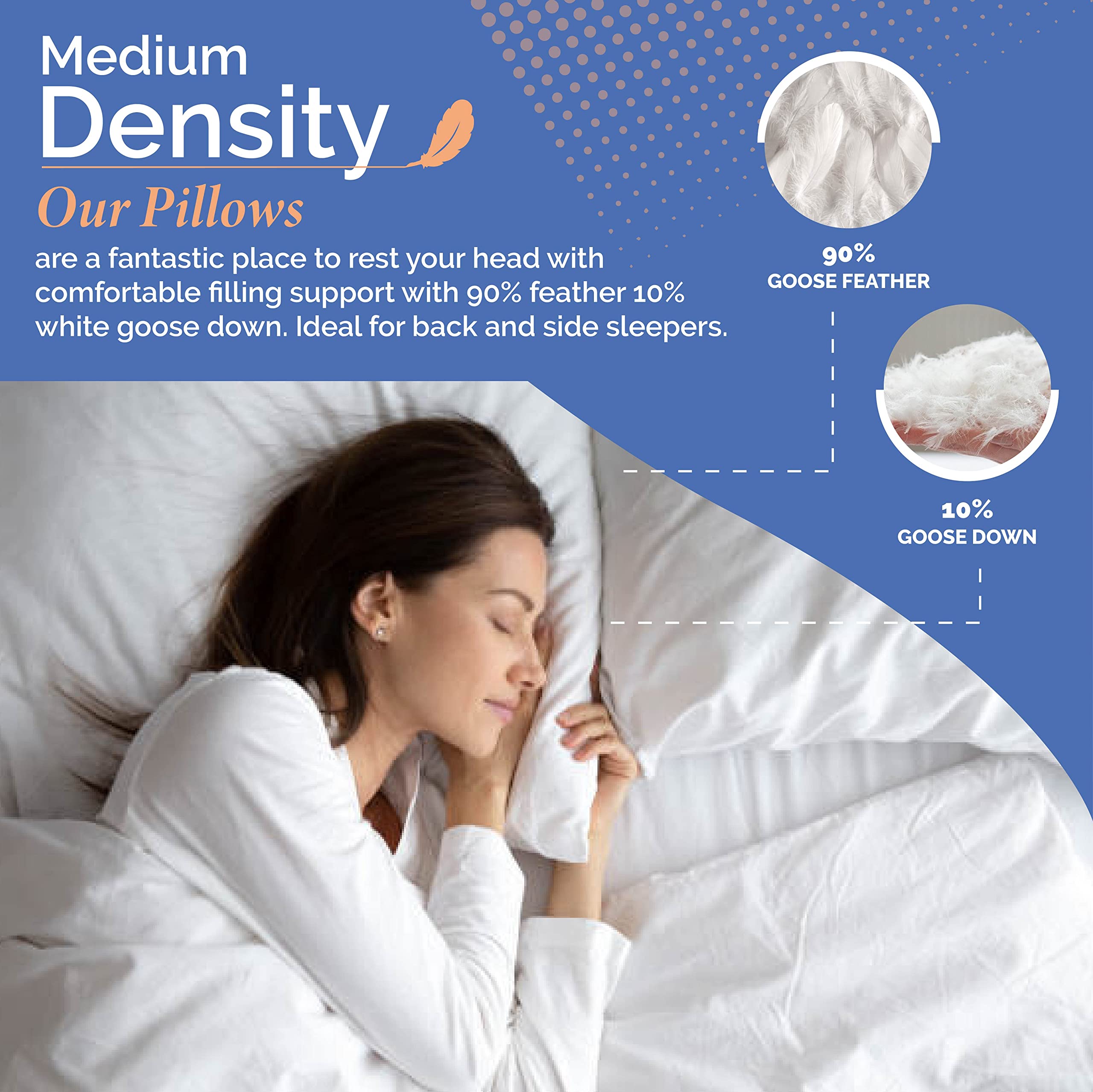 Continental Bedding Luxury Hotel Pillows with 100% Cotton Shell 10/90 Goose Down and Feather Fill, King, White