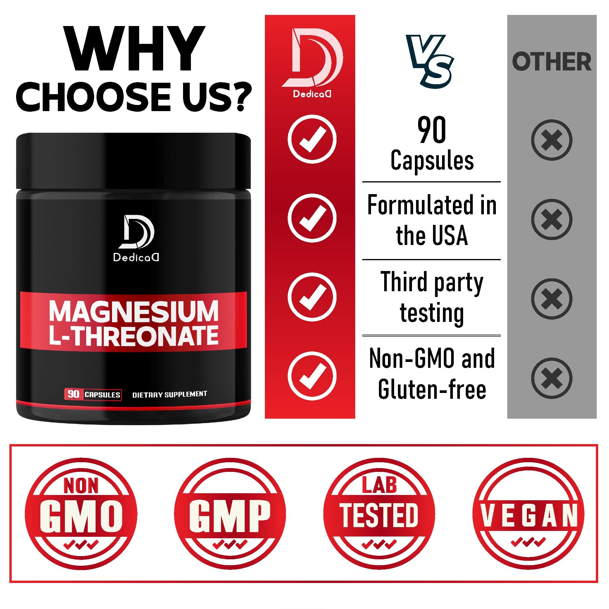 2000mg Magnesium L-Threonate Capsules - 90 Capsules - 144mg Elemental Magnesium per Serving