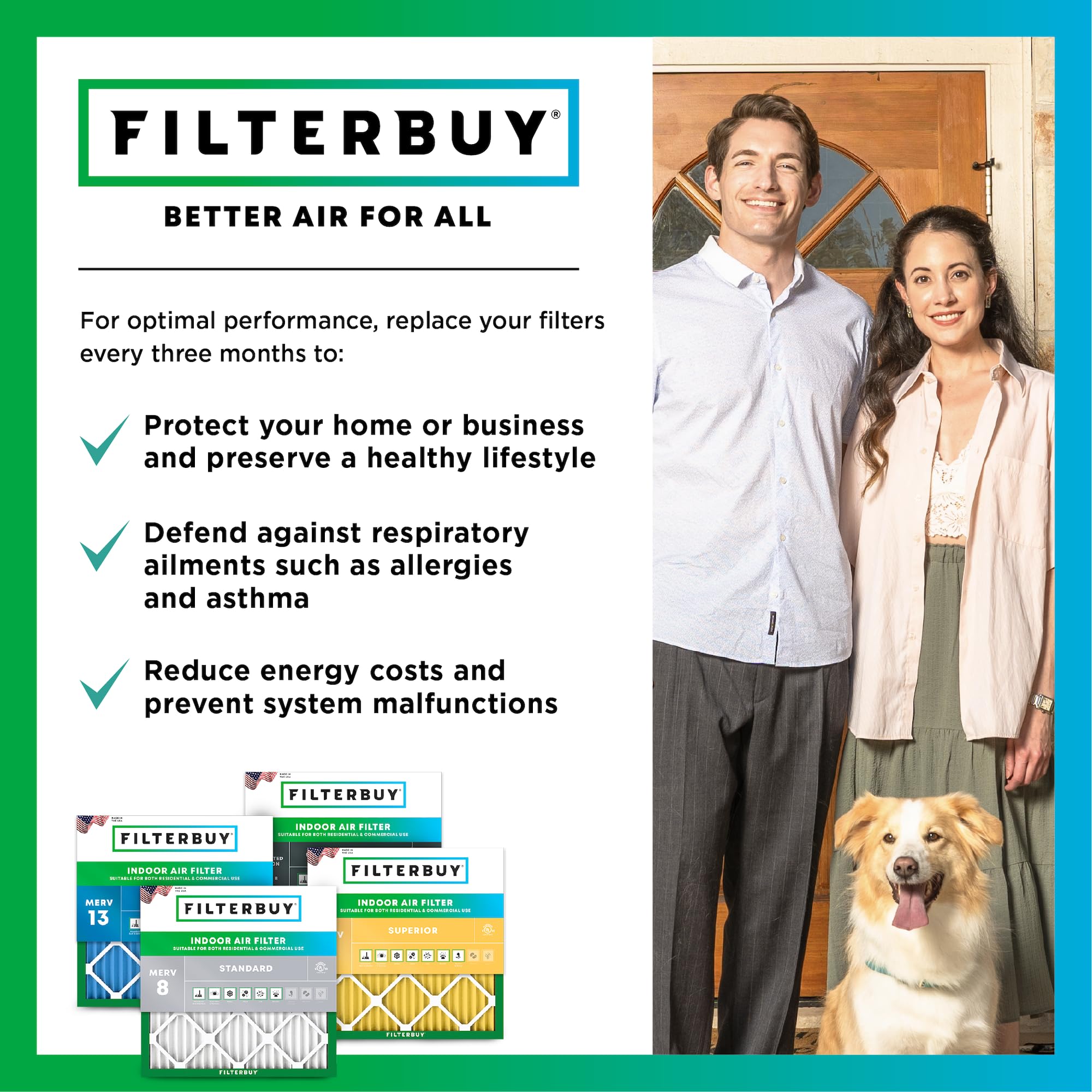 Filterbuy 22x22x1 Air Filter MERV 8 Dust Defense (4-Pack), Pleated HVAC AC Furnace Air Filters Replacement (Actual Size: 21.50 x 21.50 x 0.75 Inches)