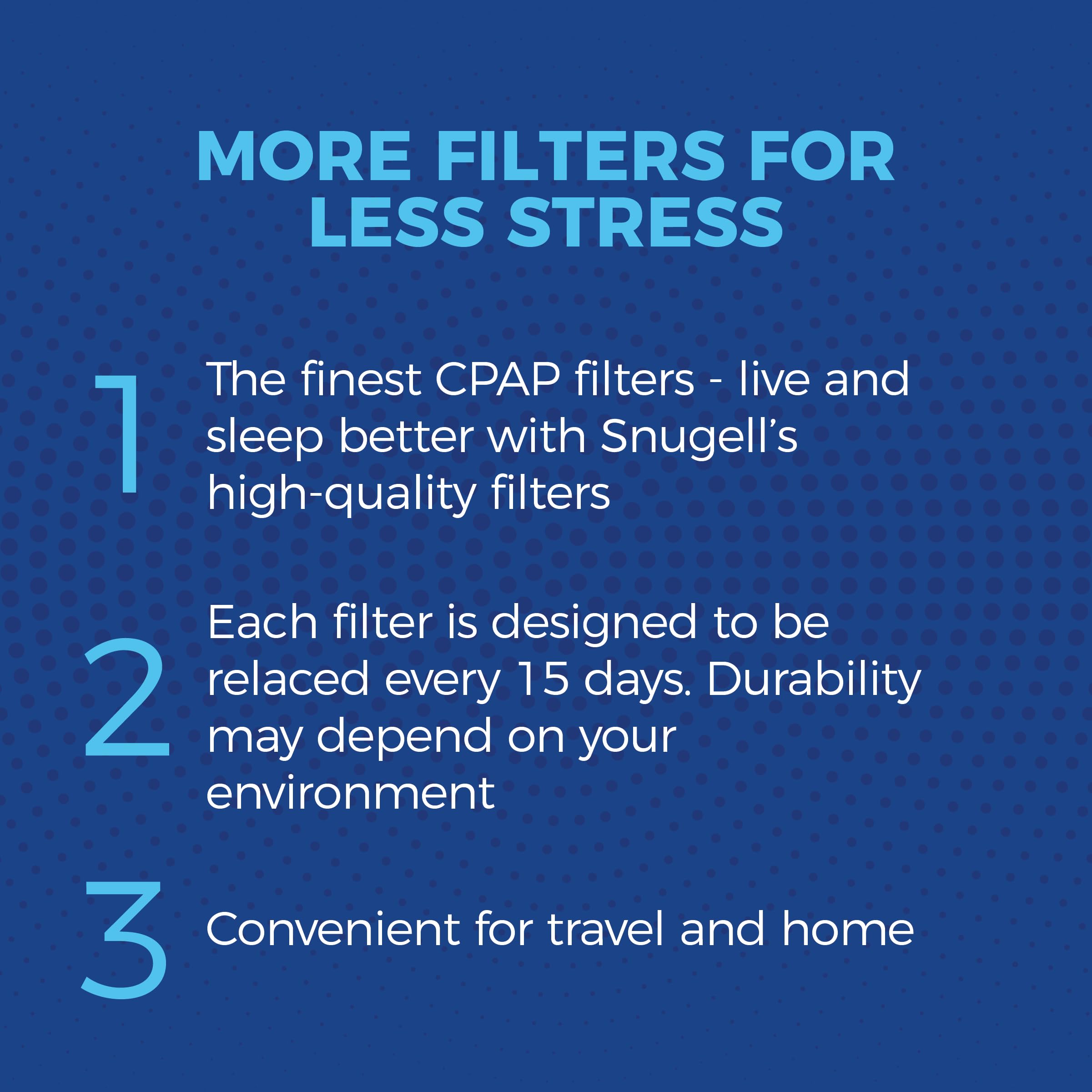 Replacement CPAP Filter for Resvent iBreeze by Snugell (12-Pack) - Made in USA - Durable - Convinient for Travel and Home - Designed to be Replaced Bi-Weekly