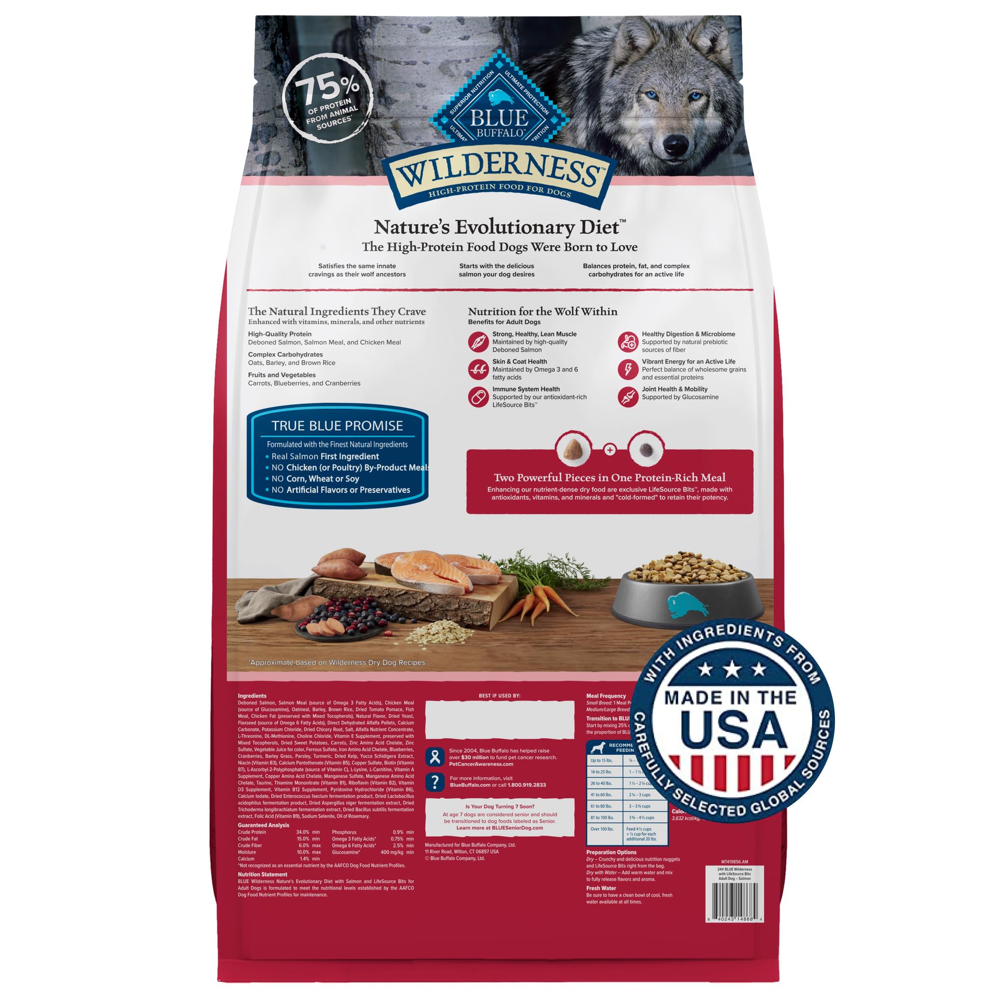 Blue Buffalo Wilderness Adult High-Protein Dry Dog Food Natural Salmon WITH WHOLESOME GRAINS