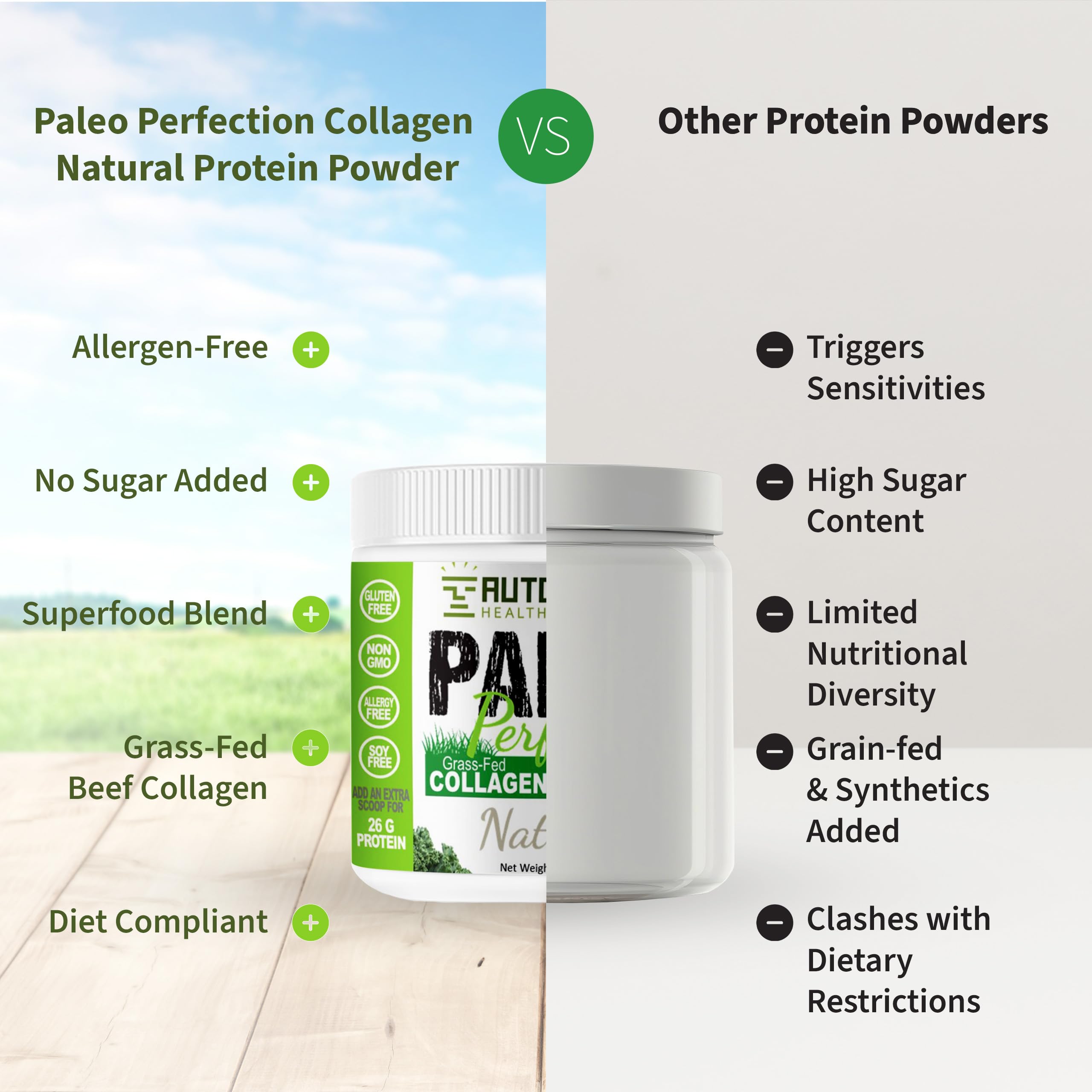 Paleo Perfection Vanilla Banana Grass Fed Beef Collagen Protein Powder without Stevia - Paleo, Keto, SCD, AIP Protein Powder with Apple Fiber, Carrot & Broccoli - 300g Protein Powder & Superfood Blend