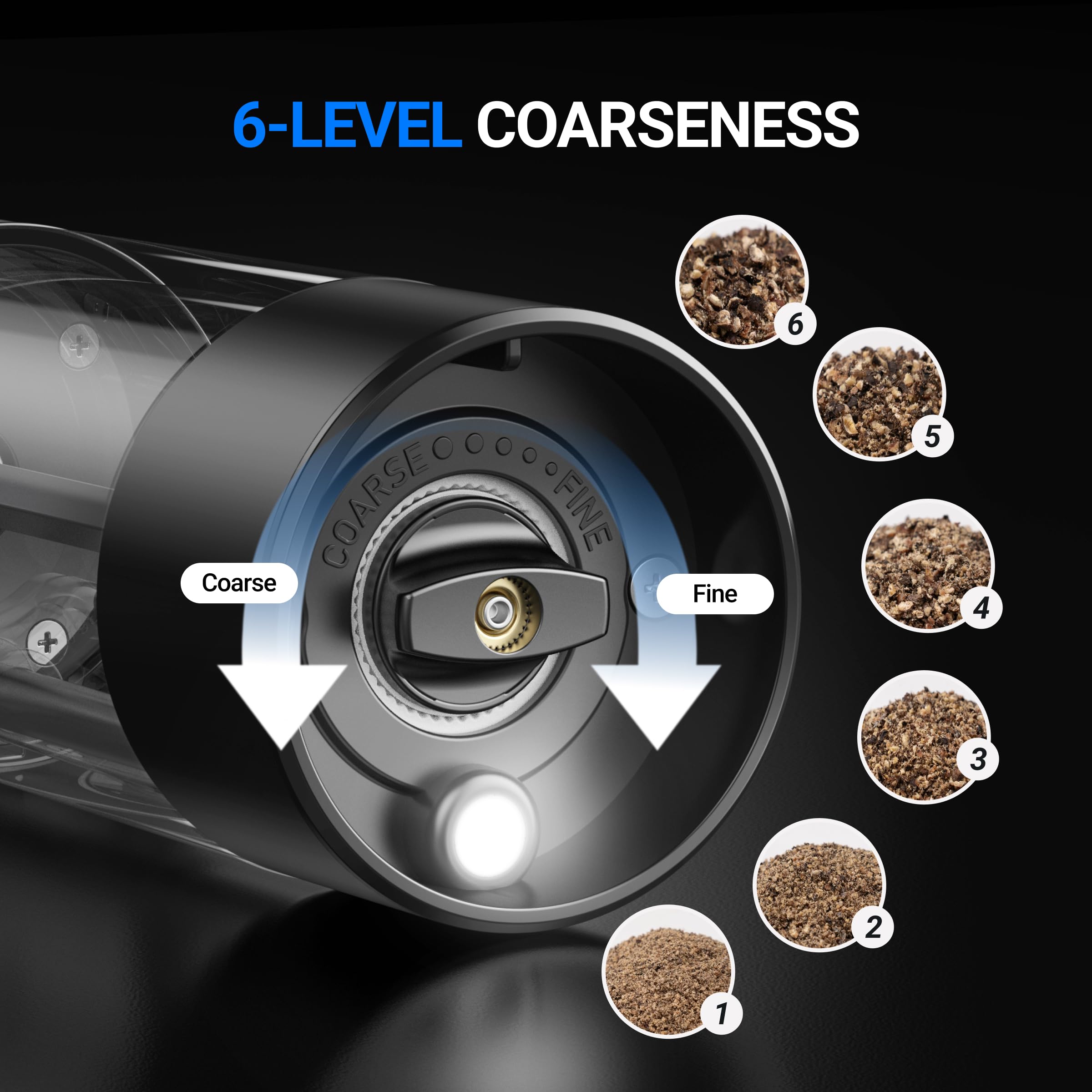 ThermoMaven Electric Salt and Pepper Grinder Set, 110ml Larger Rechargeable Automatic Salt and Pepper Mill Grinder with 6 Adjustable Coarseness, Electric Salt and Pepper Shakers, LED, 2 Packs, Black