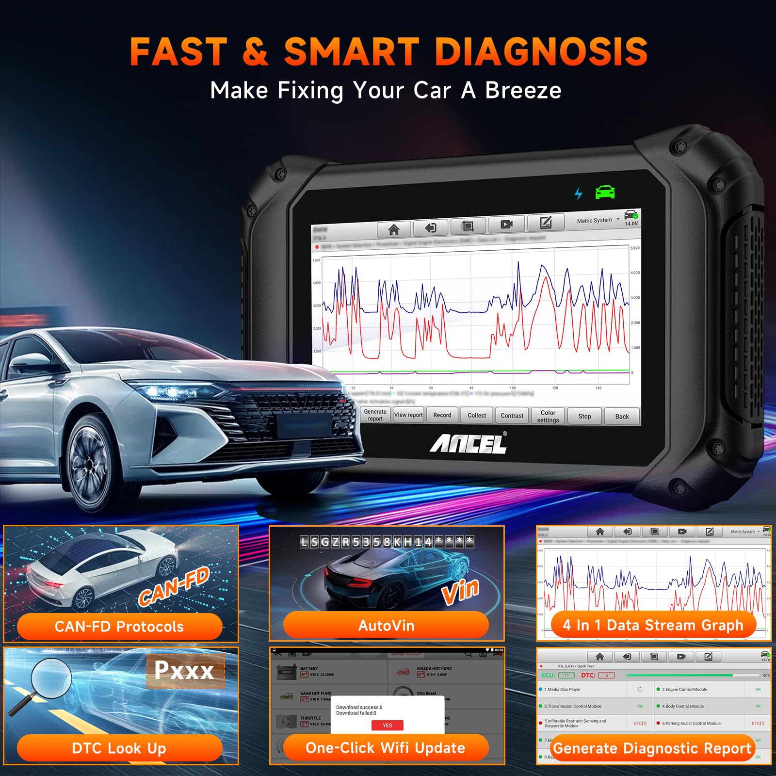 ANCEL V5BT Bidirectional Scan Tool, 2024 Full Systems OBD2 Scanner Diagnostic Tool, Wireless Car Scanner Diagnostic Tool with Active Test,Over 15+ Hot Resets,CAN-FD,7" Touchscreen Scanner for All Cars