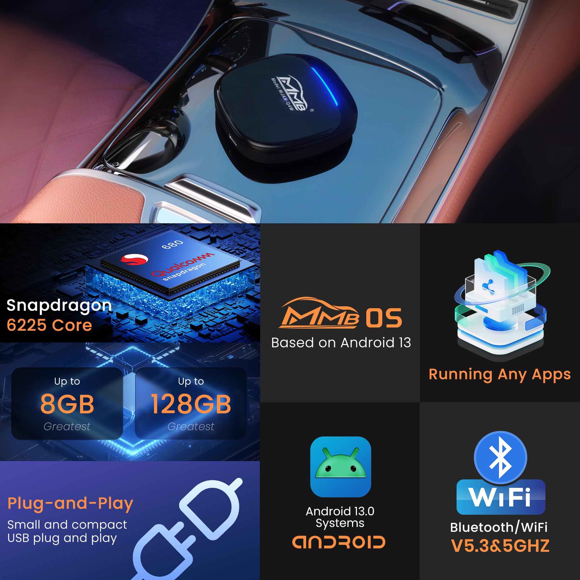 MMB MAX 5.0 CarPlay Box 2024 Newest Android 13.0 Multimedia Video Ai Box, QCM 6225 8-Core 8+128GB Online YouTube/Netflix/Google Store, Support SIM&TF Card Wireless CarPlay & Android Auto Adapter