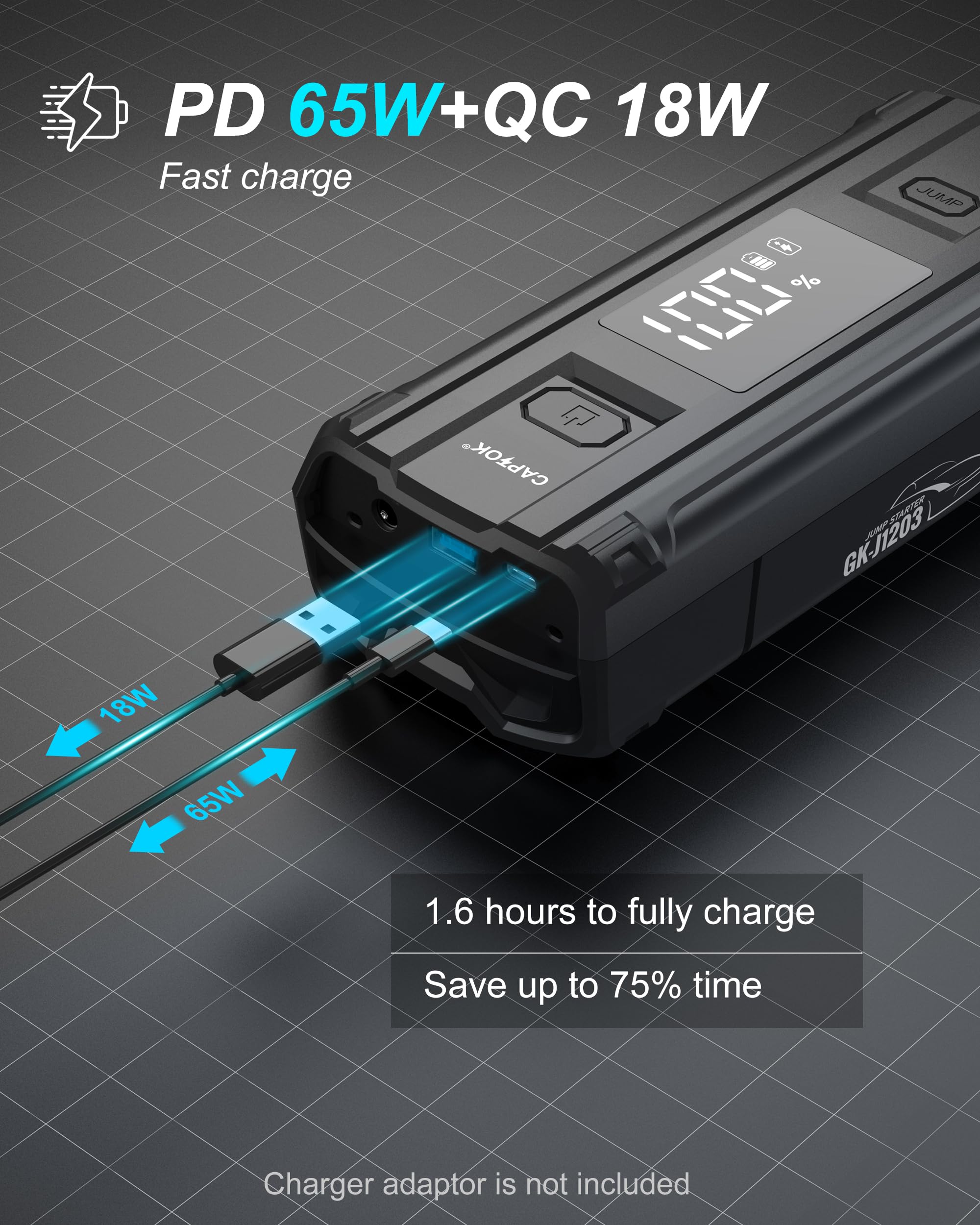 CAPTOK Car Battery Jump Starter, 4500A Peak PD65W Fast Charging 20000mAh Jump Start Battery Pack (12L Gas & 10L Diesel Engines),12V Jump Box with LED Light