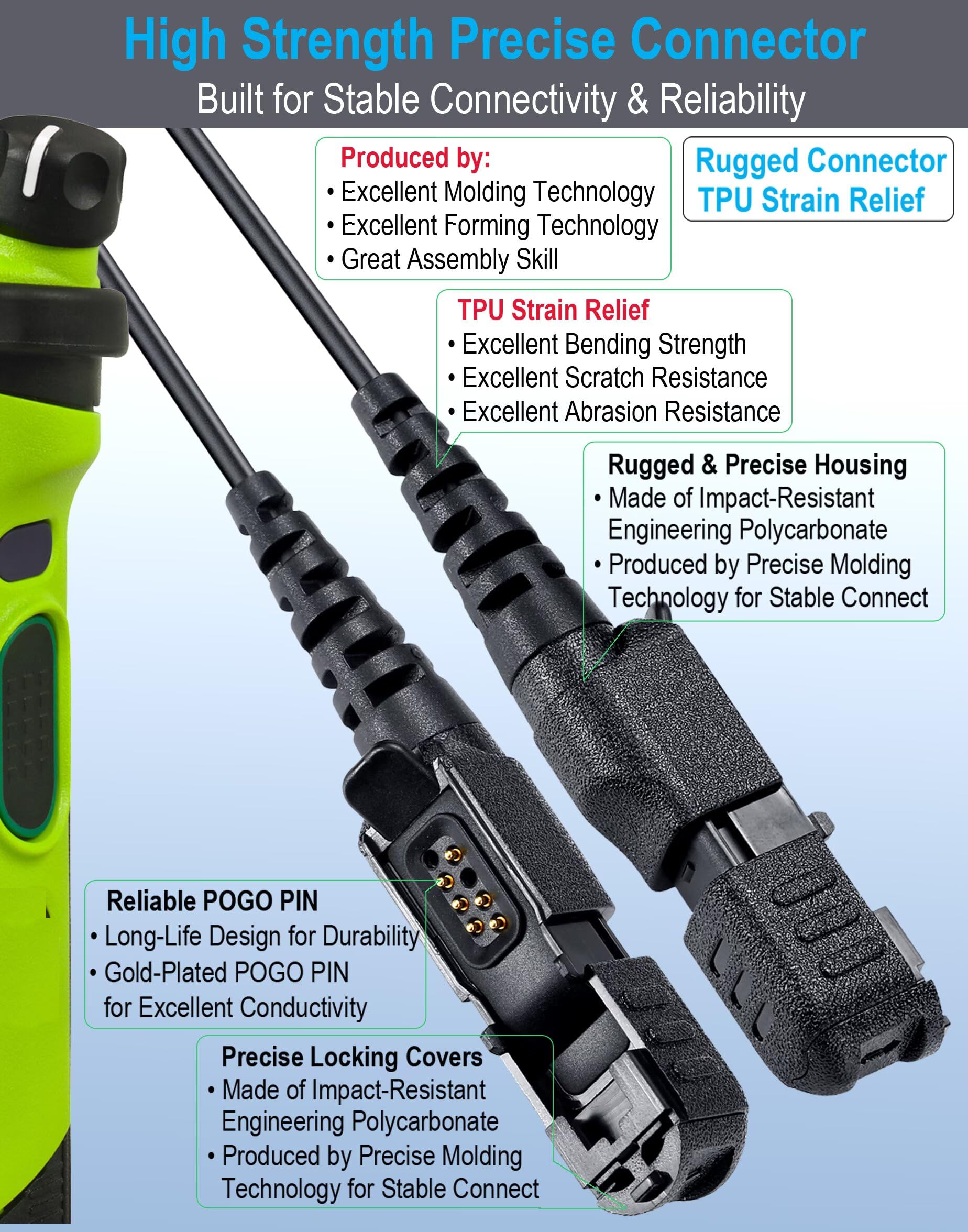 Commountain XPR 3500e XPR 3300e Earpiece with Mic Compatible for Motorola Radios XPR3300e XPR3500e XPR3300 XPR3500, G Shape Headset with PTT Microphone, Fit Left or Right Ear