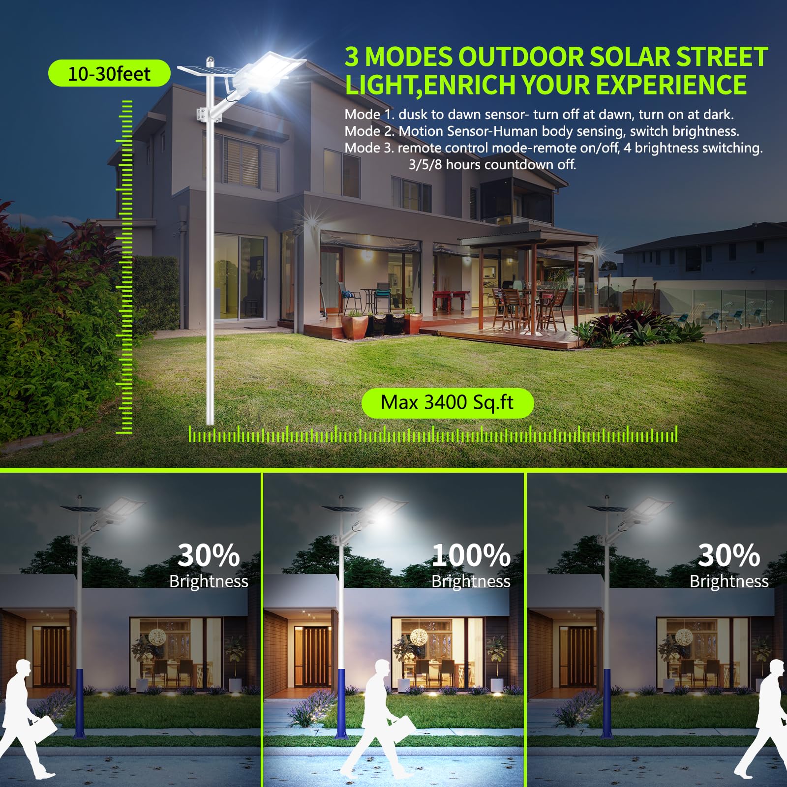 HWHDJ 5000W Solar Street Light,IP67 Solar Street Lights Outdoor, 200000LM 6500K High Powered Commercial Parking Lot Lights Dusk to Dawn, with Remote for Yard, Parking Lot, Driveway