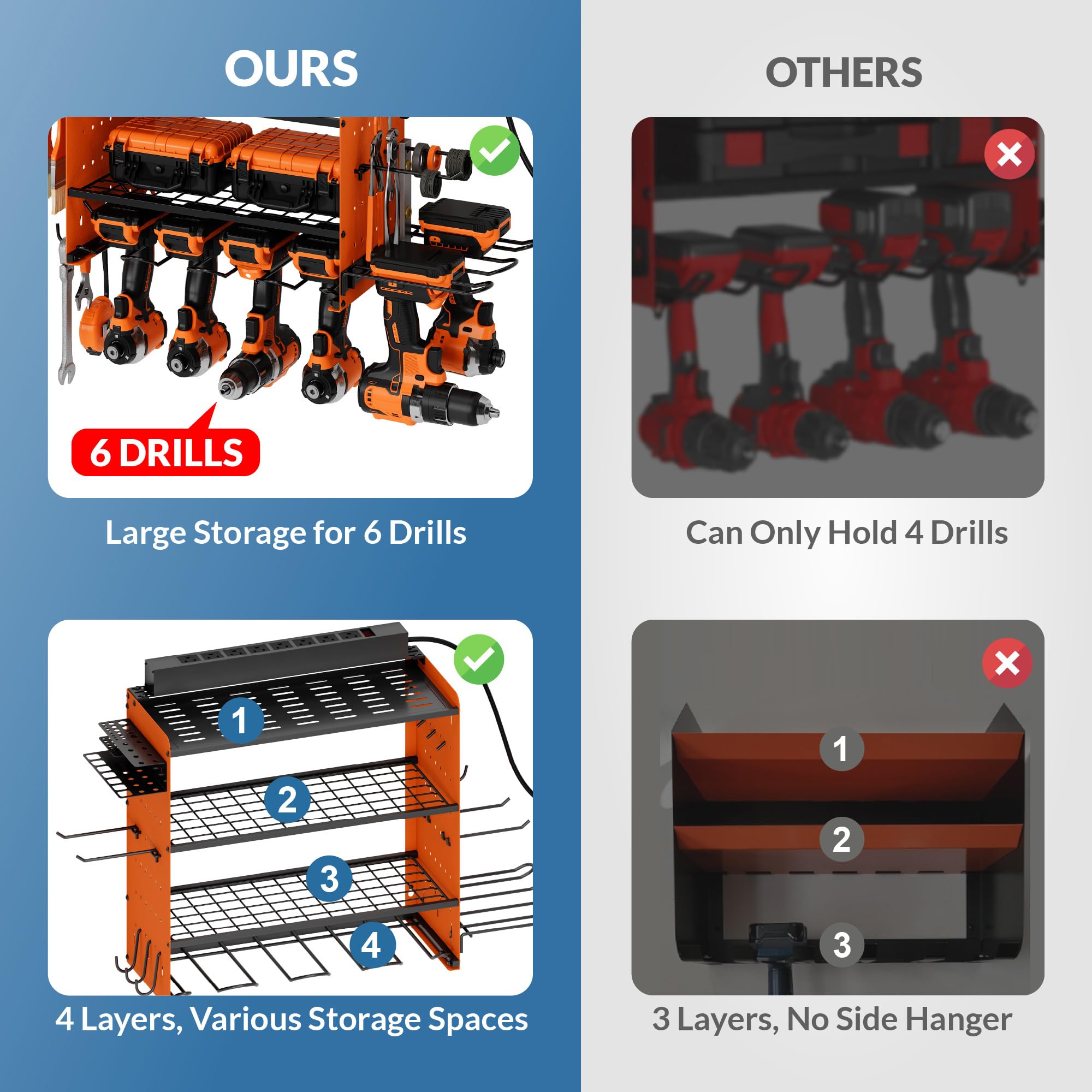 Sttoraboks Modular Power Tool Organizer with Charging Station, Wall Mount Garage Shelf Rack with Hooks for 6 Drills, 4-Layer Shelf, Heavy Duty Tool Battry Holder Built in 8 Outlet Power Strip, Orange