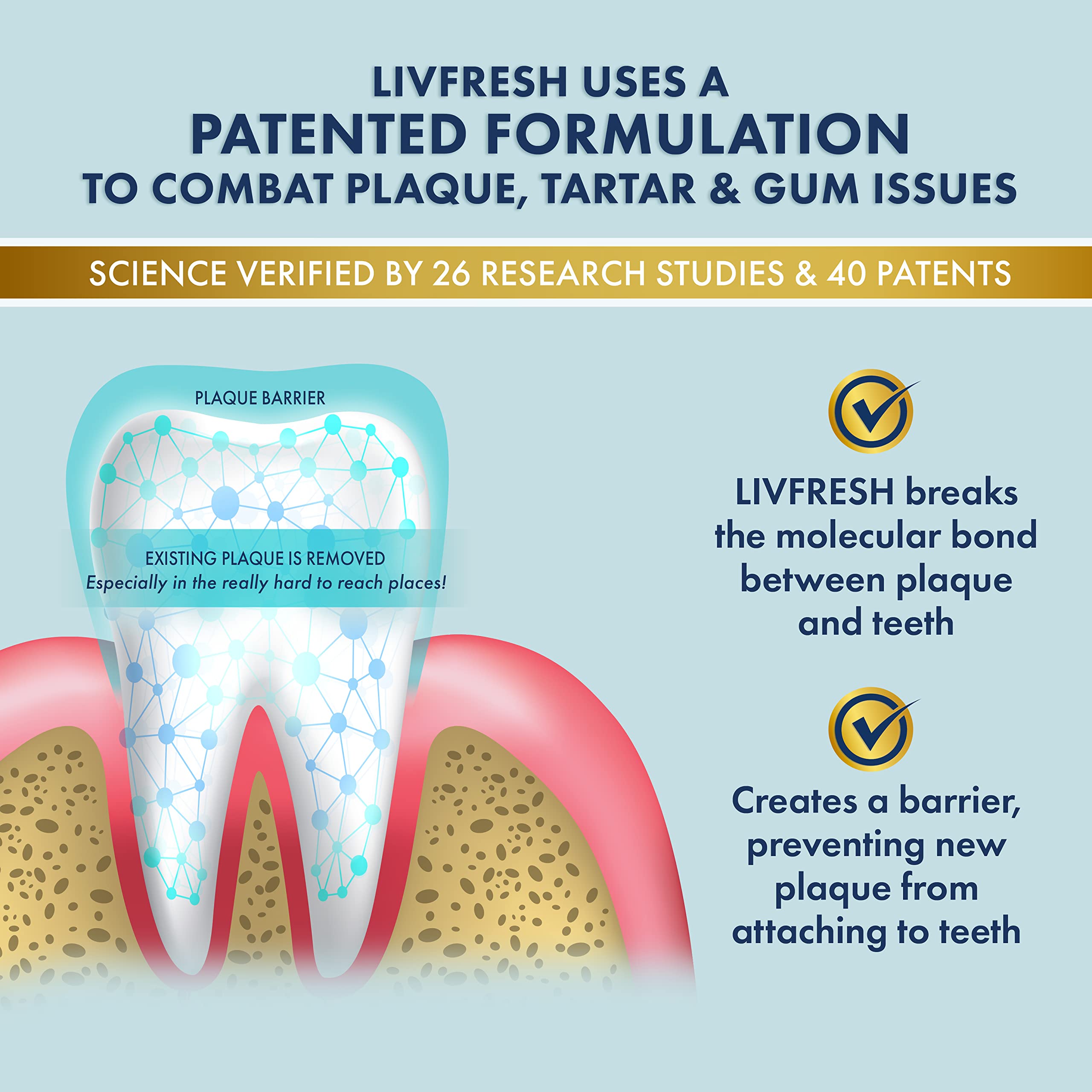 LIVFRESH Toothpaste Gel, Clinically Proven to Remove Plaque 250% Better, Improves Gum Health 190% Better, Prevents & Reduces Tartar, Peppermint