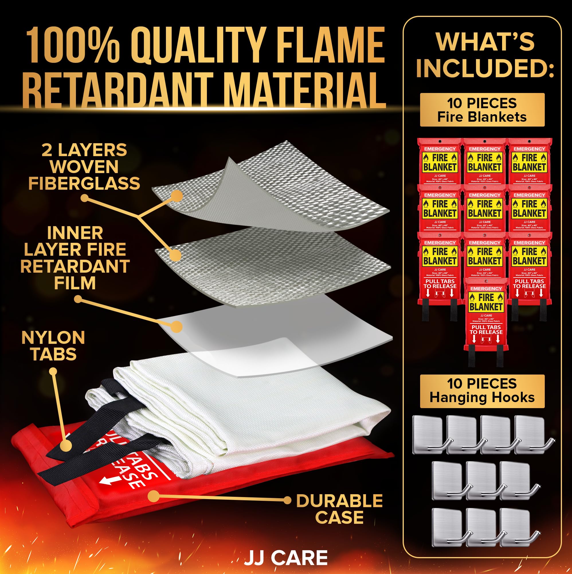 JJ CARE Fire Blanket – 10 Packs with Hooks – Emergency Fire Blanket for Home & Kitchen, High Heat Resistant Fire Suppression Blankets for Home Safety, Kitchen, and Camping