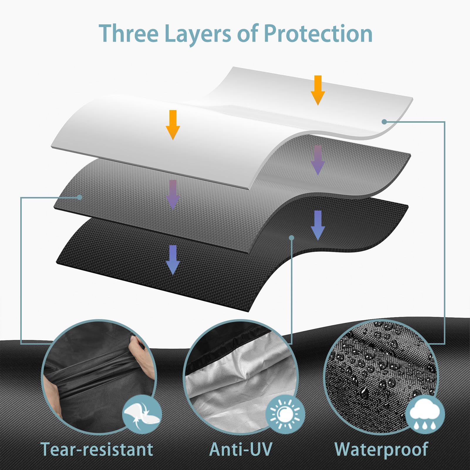 Griddle Cover for Blackstone 36 Inch Griddle and More 4-Burner Flap Top Grills - Waterproof, Lightweight - Click-Close Straps - Black