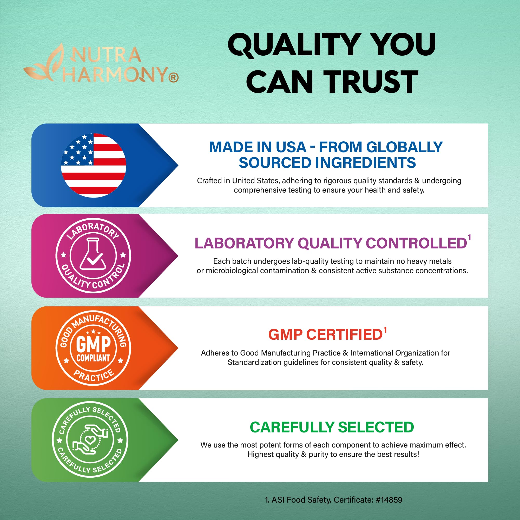 Thyroid Support for Women - Selenium 200 mcg | Astragalus | Zinc & Iodine | L-Tyrosine | Adaptogen Herbs - 21-in-1 Antioxidant & Immune Support - Made in USA - Vegan, Non-GMO, Lab Tested - 60 Capsules