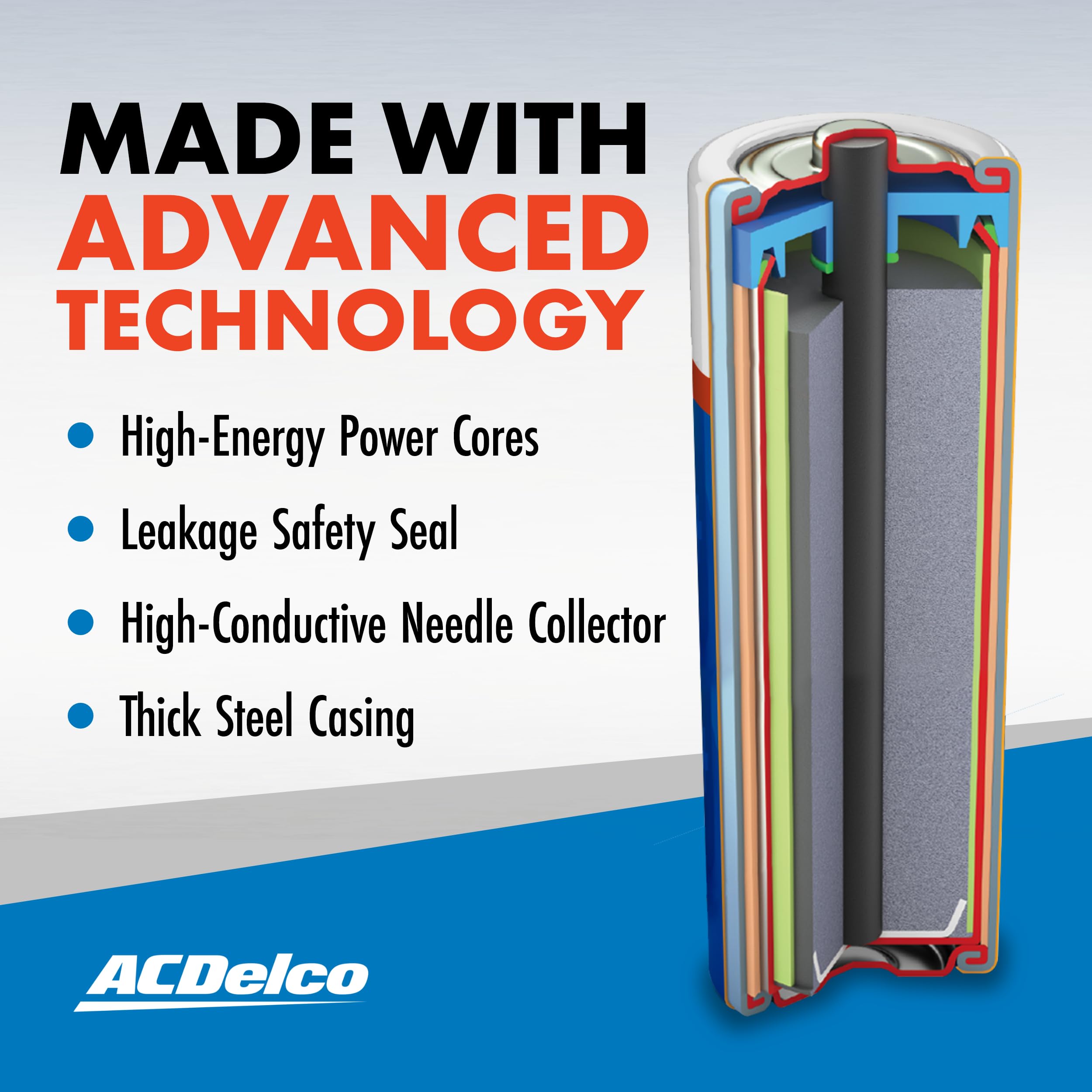 ACDelco 8-Count 9 Volt Batteries, Maximum Power Super Alkaline Battery, 7-Year Shelf Life, Reclosable Packaging