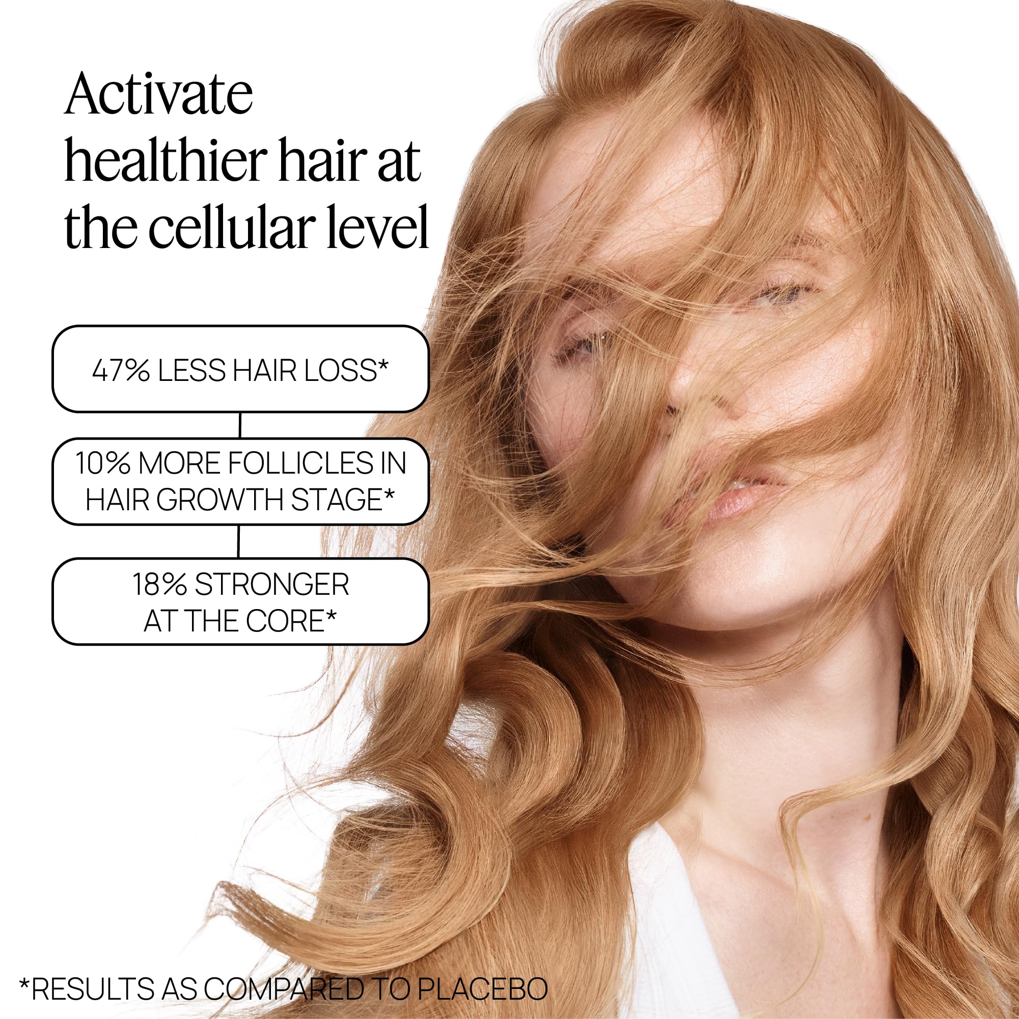 Women's Hair Growth Peptides, Doctor Recommended, Follicle Fortifying Biotechnology, Clinically Shown to Reduce Hair Loss