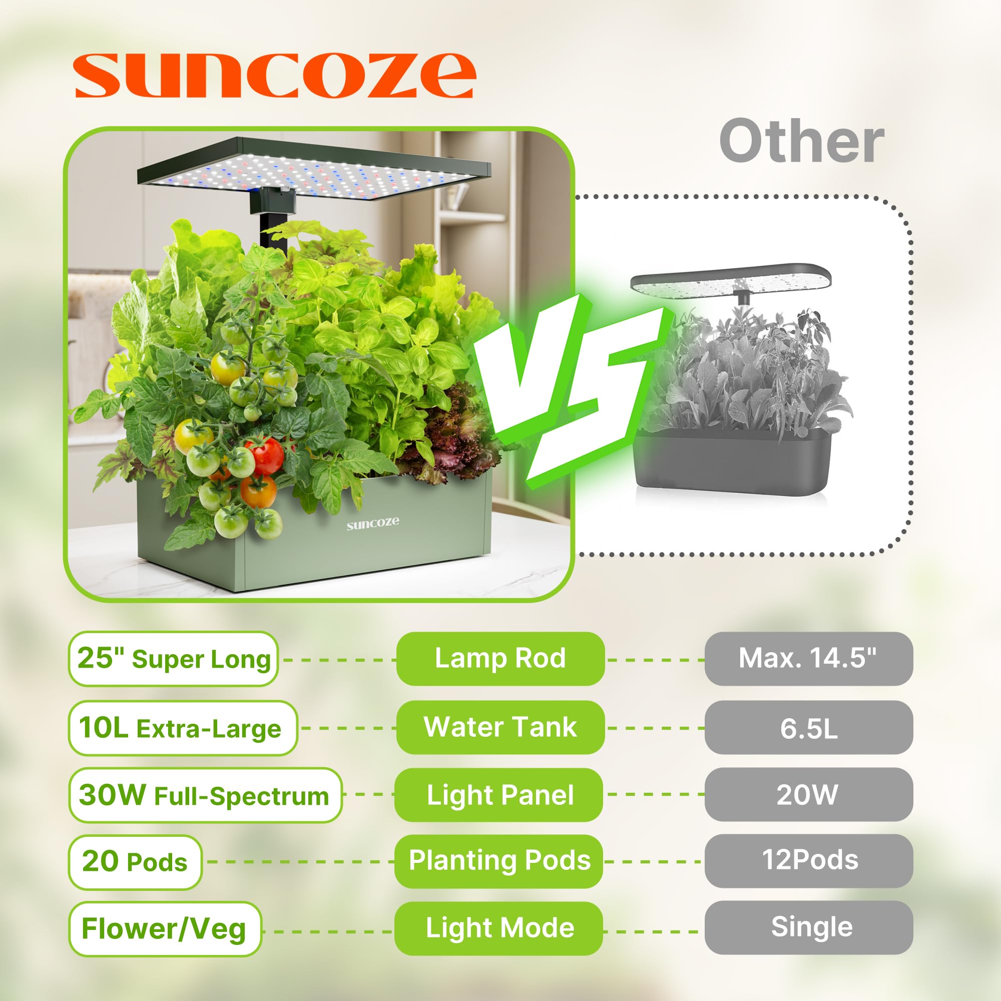 SUNCOZE Hydroponics Growing System Kit 20 Pods, Indoor Herb Garden with Grow Light 30W, 10L Large Water Tank with Adjustable Height to 25", Built-in Pump, Gardening Gifts, Avocado Green