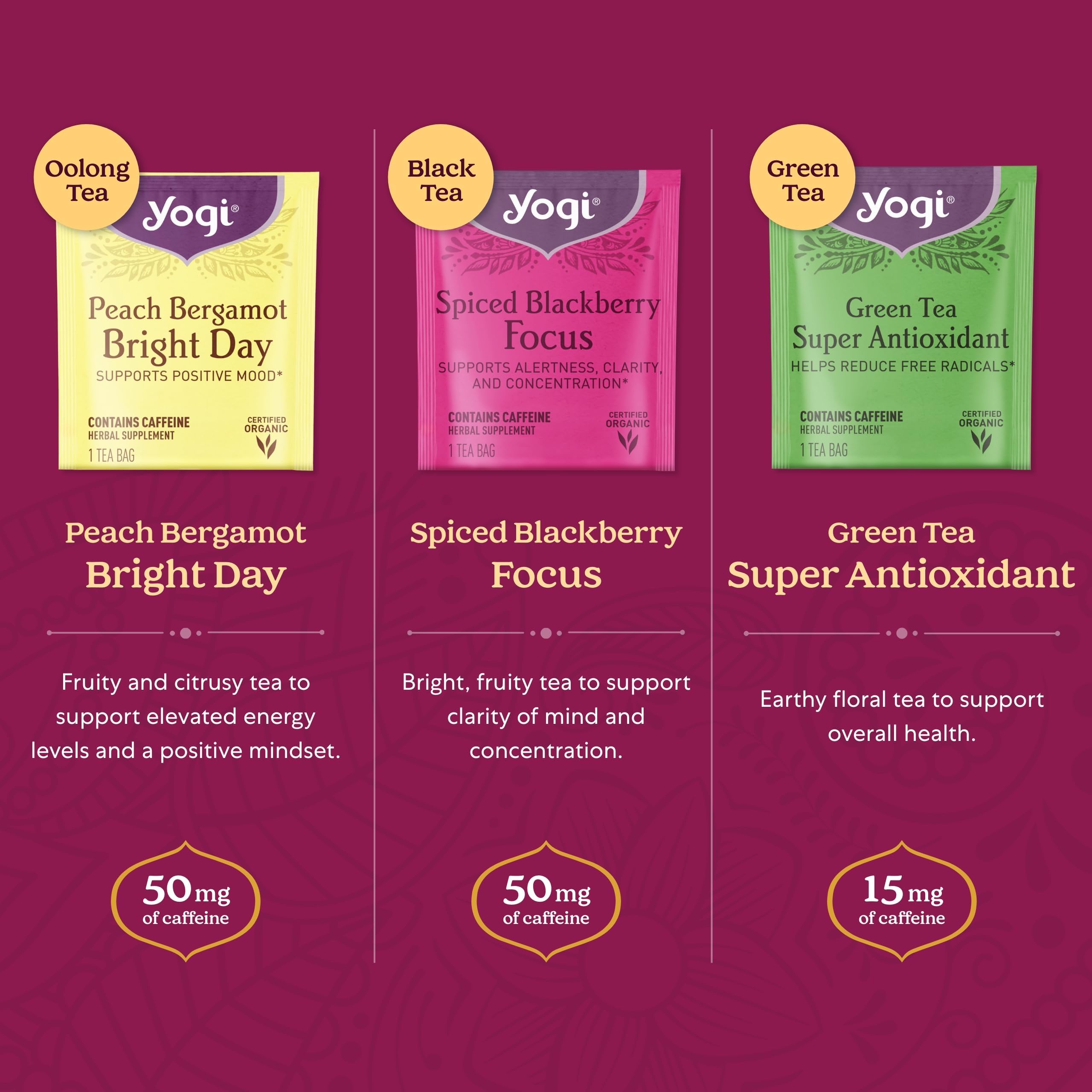 Yogi Organic Tea Energy Sampler Box - 8 Favorite Black & Green Teas (32 Tea Bags) - Assorted Delicious Wellness Teas - Contains Caffeine - Tea Gift Set & Variety Pack Sampler