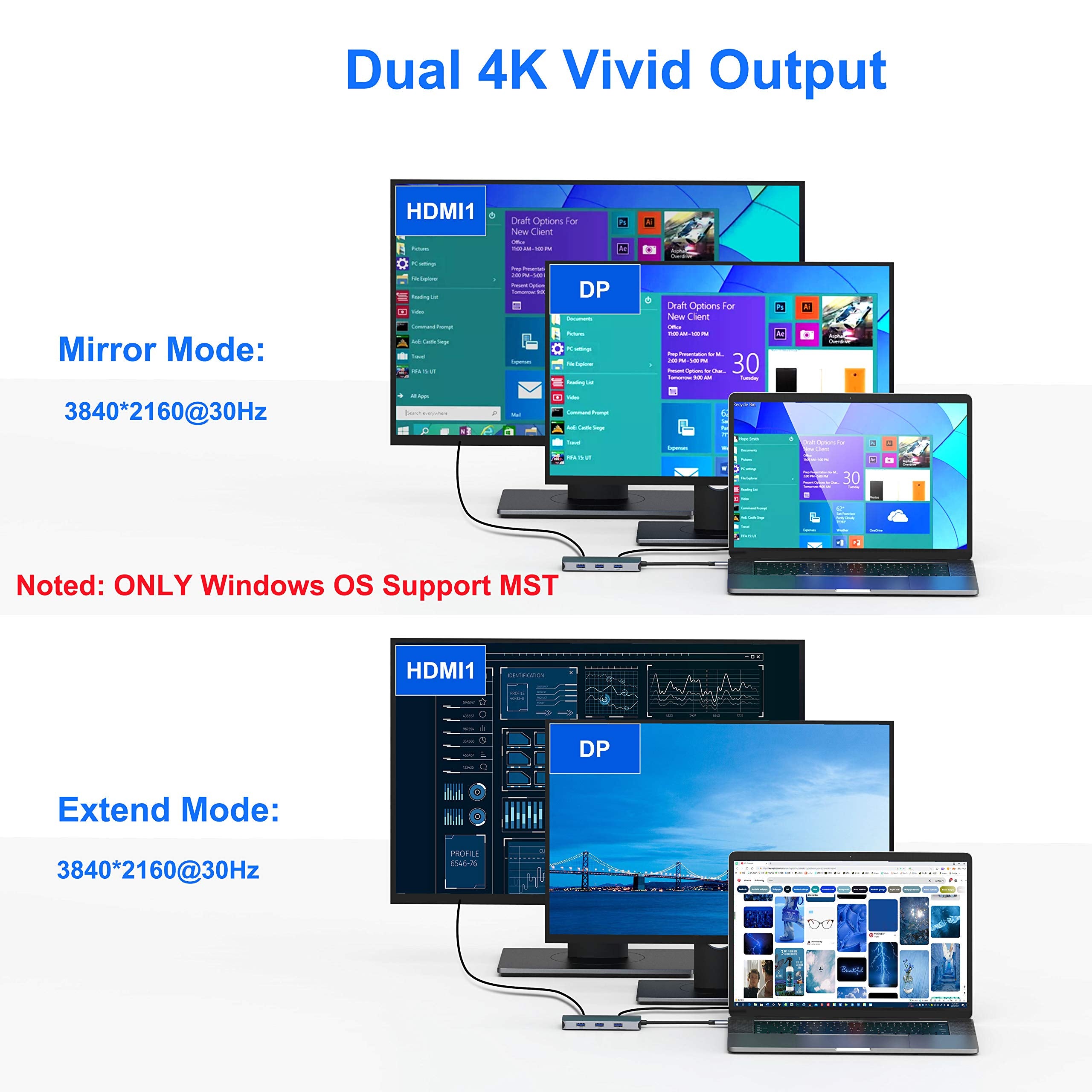 USB C to Dual HDMI Adapter,7 in 1 USB C Docking Station to Dual HDMI Displayport VGA Adapter,USB C to 3USB 2.0, Multi Monitor Adapter for Dell XPS 13 15,Lenovo Yoga,Huawei Matebook X pro,etc