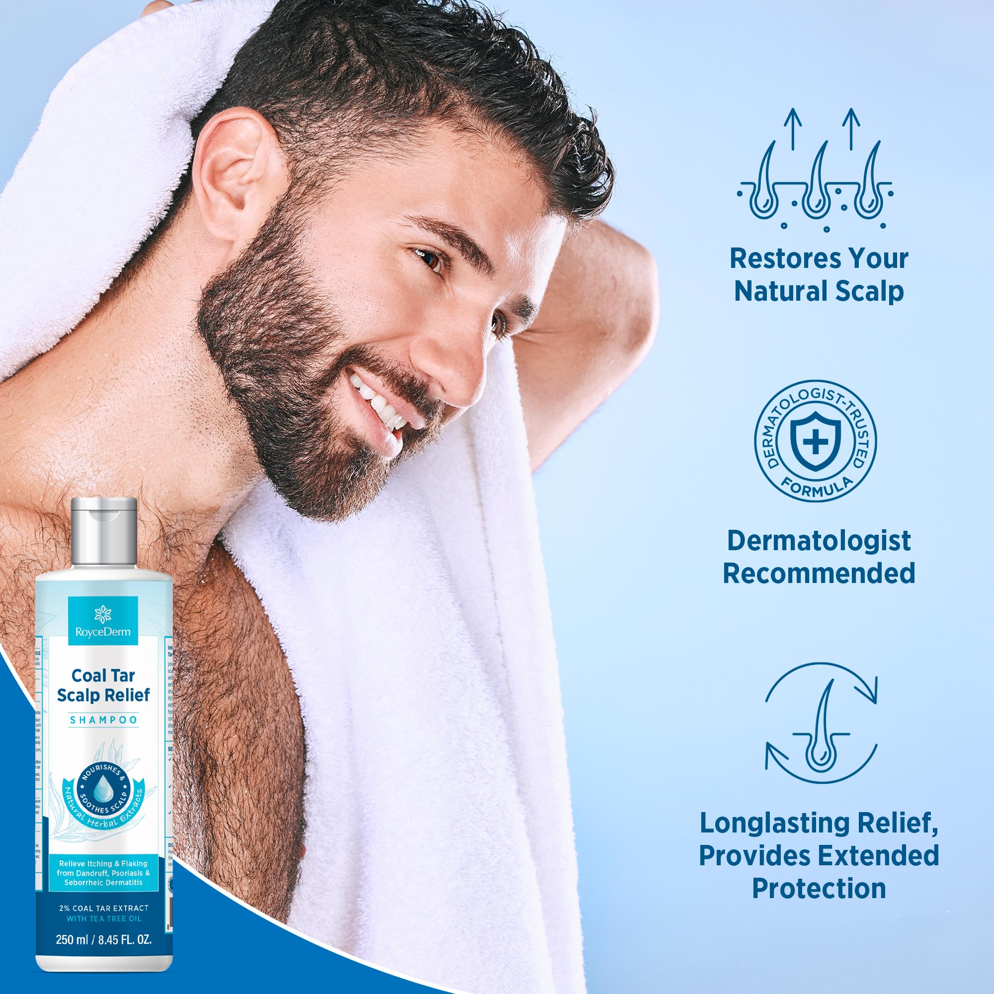 Roycederm Medicated Psoriasis Shampoo: 2% Coal Tar Extract Gel for Scalp Relief - Targets Folliculitis, Seborrheic Dermatitis with Hydrating & Natural Fragrance