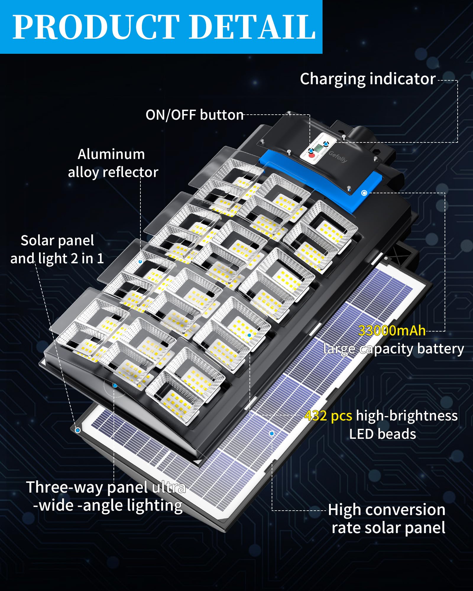 Gefolly 2800W Solar Street Light Outdoor, Wide Angle 298000LM Commercial Parking Lot Light Dusk to Dawn 6500K Solar Flood Light IP67 Solar Lamp