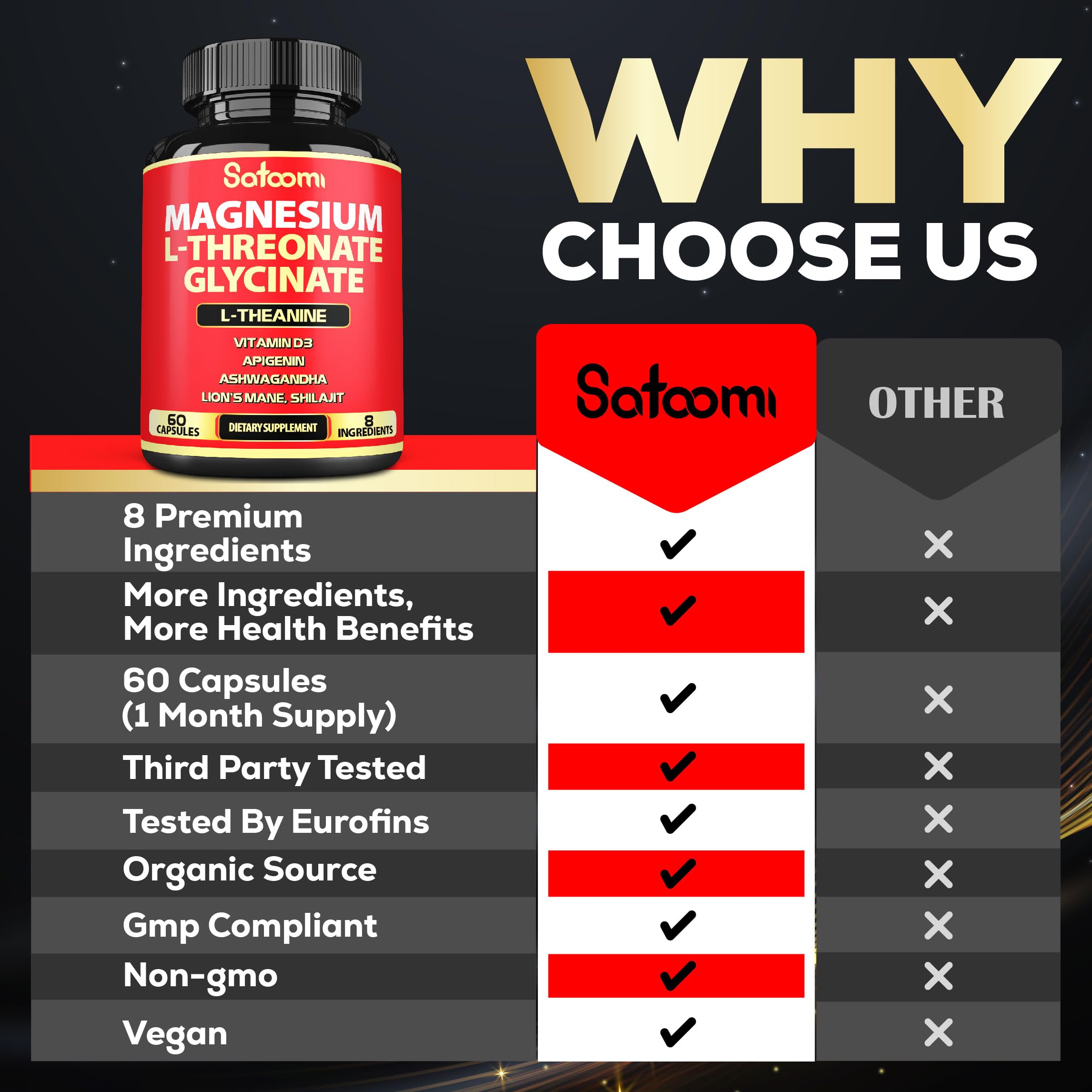 Satoomi 8in1 Magnesium L-Threonate and Glycinate - Plus Ashwagandha, L-Theanine, Lions Mane Vitamin D3 and More - Supports Brain Health & Memory - 60 Count