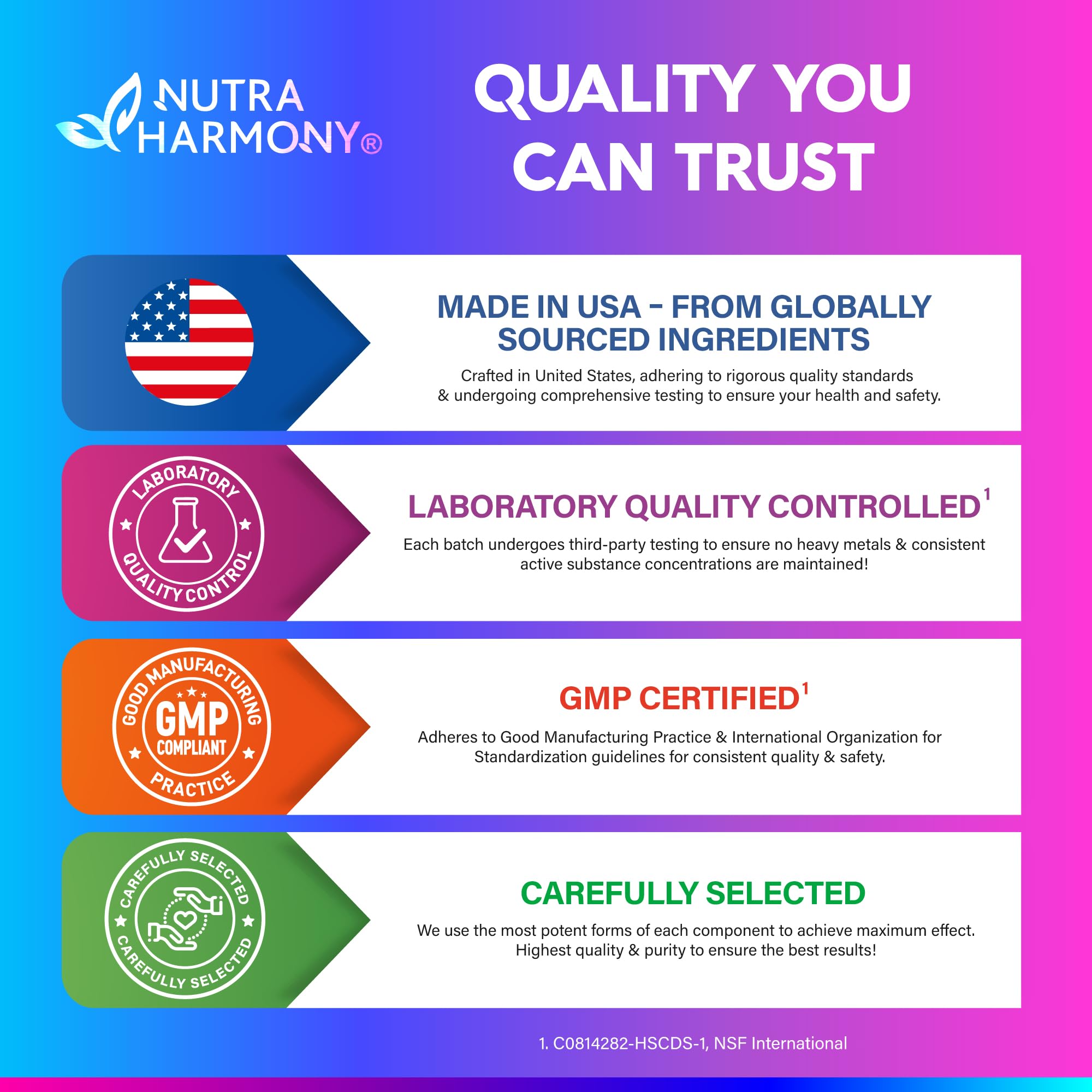 Nitric Oxide Supplement for Men & Women 2250 mg - Nitric Oxide Booster - Pine Bark | L-Arginine | L-Citrulline | Beet Root | Vitamin C & B12 - Muscles, Energy & Circulation - Made in USA, 90 Capsules