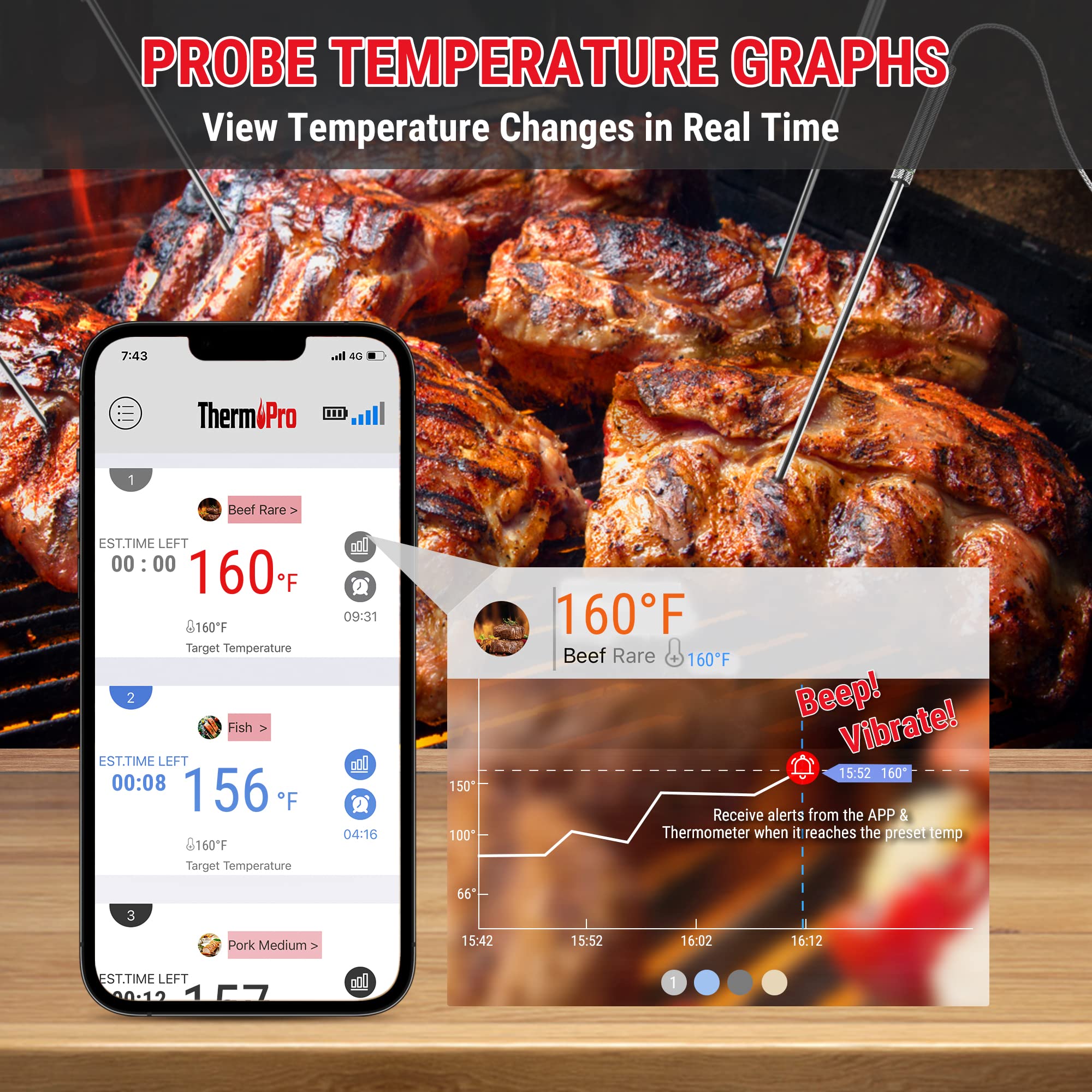 ThermoPro TP930 650FT Wireless Meat Thermometer, Bluetooth Meat Thermometer with 4 Color-Coded Meat Probes, Grill Thermometer with Timer, Commercial Cooking Tools & Utensils Meat Thermometer Wireless