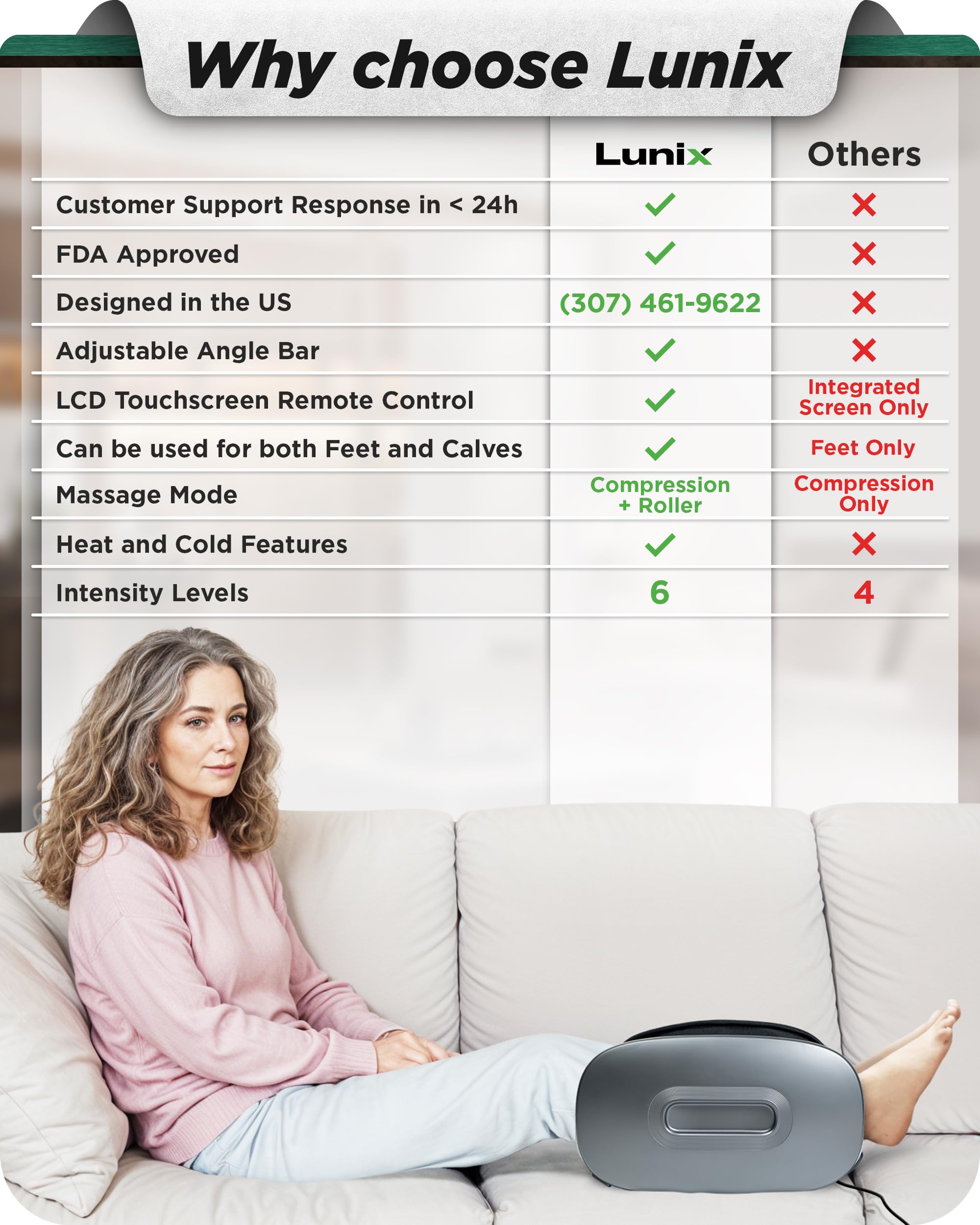 Lunix LX21 Feet Massager with Remote for Pain Relief and Circulation, Shiatsu Foot Massager for Plantar Fasciitis and Neuropathy, Foot and Calf Massager with Heat, Ankle Massager, Gray