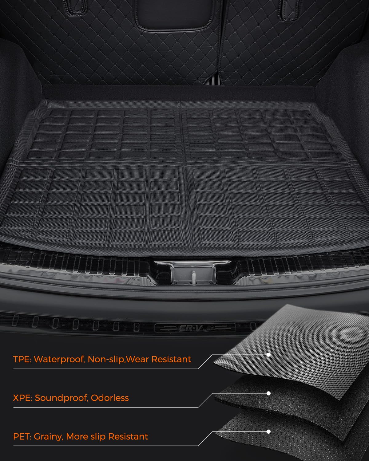 DrCarNow for Honda CRV Floor Mats (Gas & Hybrid) 2023 2024 2025, All Weather Protection XPE Floor Liners and Cargo Trunk Mat Car Mats Full Set for Honda CR-V Interior Accessories 2023-2025, 4PCS