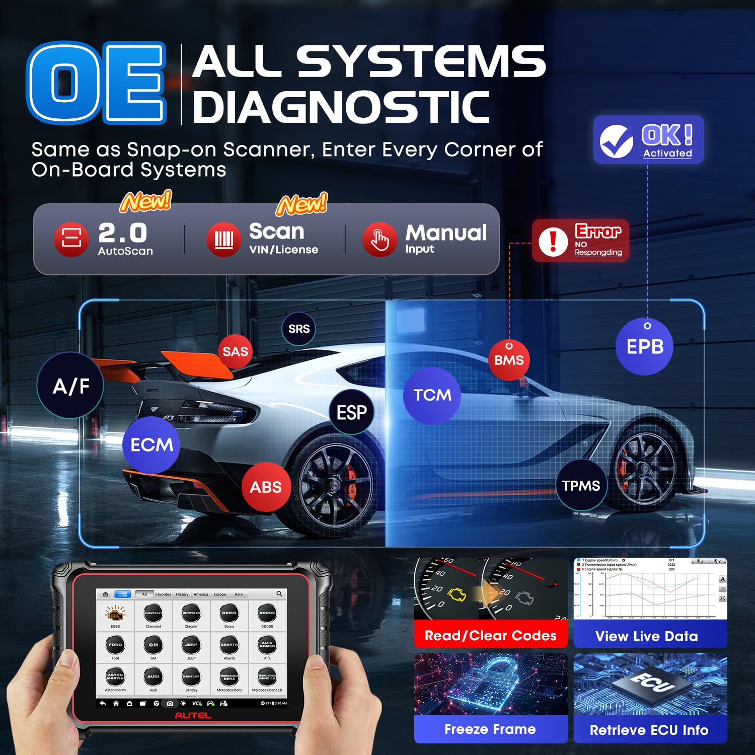 Autel MaxiCOM MK900-BT Scanner, 2024 MK900BT Bidirectional Scan Tool, Up of MK900 MaxiCheck MX900 MK808BT PRO MK808S MX808S MK808Z, DOIP CANFD, 40+ Service, 3K+ Tests, All Sys, FCA SGW, BT506 Support