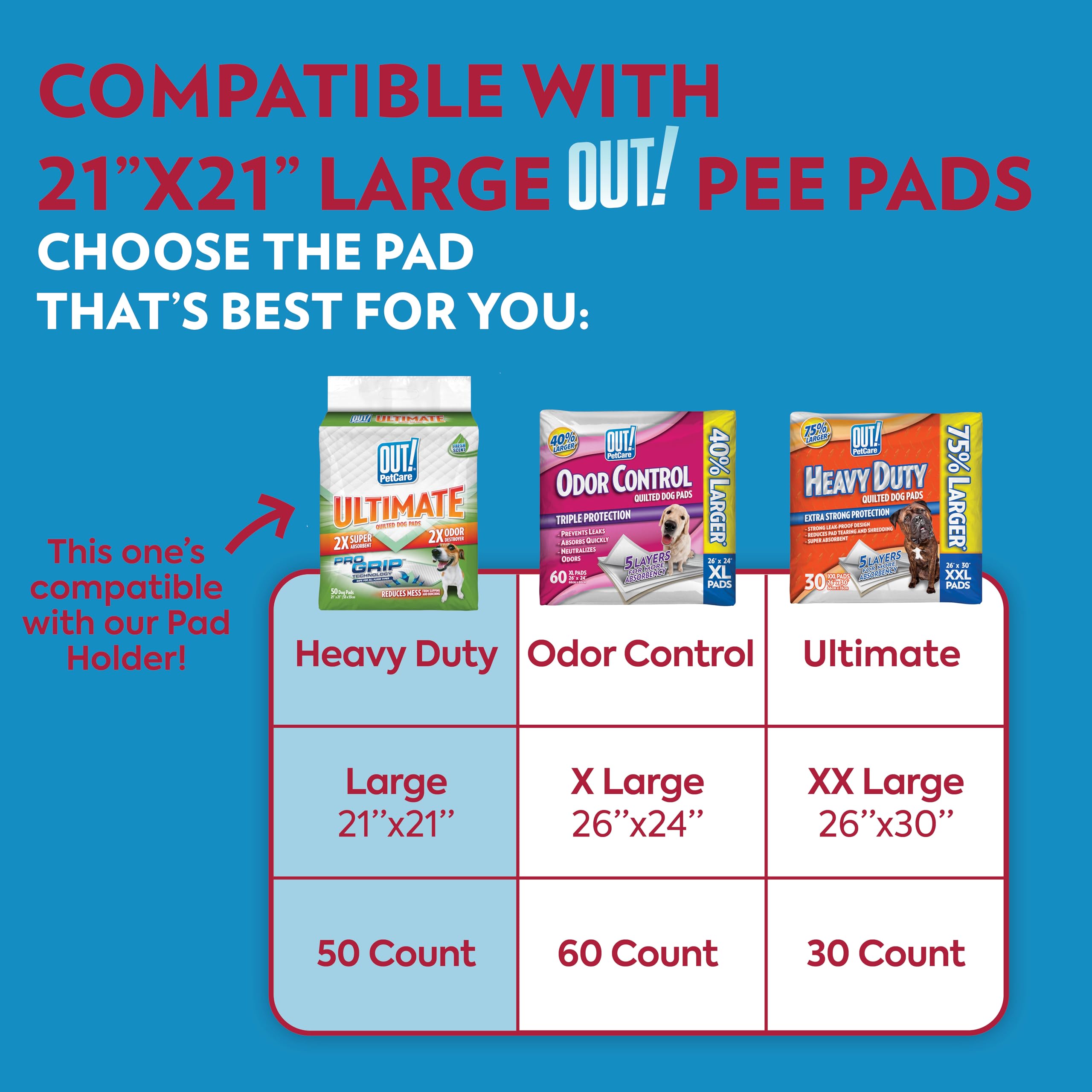 OUT! PetCare Dog Pad Holder Tray, Safe, Effective, Dog Pee Pad Tray, Puppy Pad Tray, Potty Pad Holder for Dogs and Puppies, Indoor Potty Tray for Dogs - 21x21