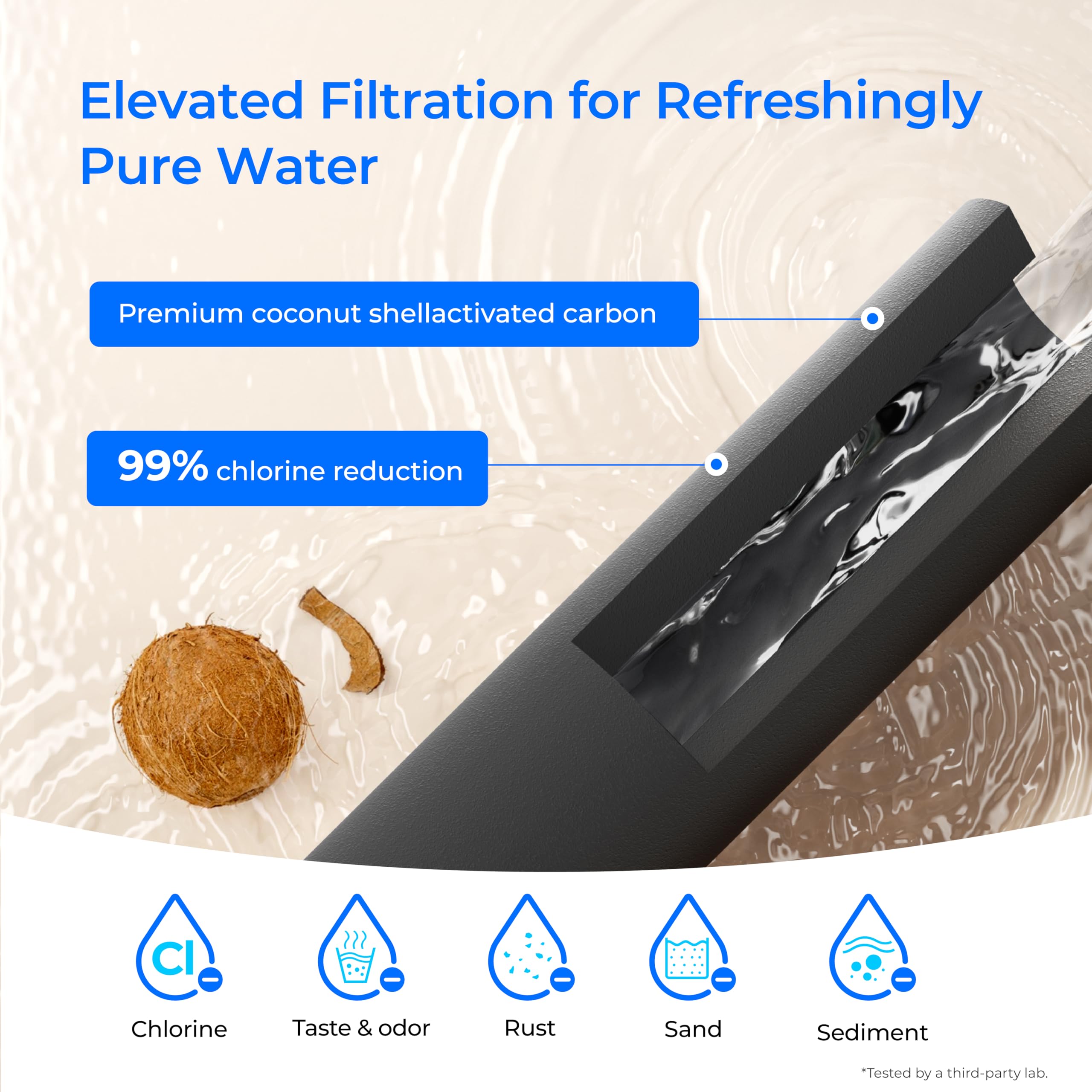 Waterdrop Gravity-fed Water Filter System, with Upgrade 3 Black Carbon Filters and Metal Spigot, 9000 Gallon Longer Lifespan and 150% Faster Flow, King Tank Series, 2.25G