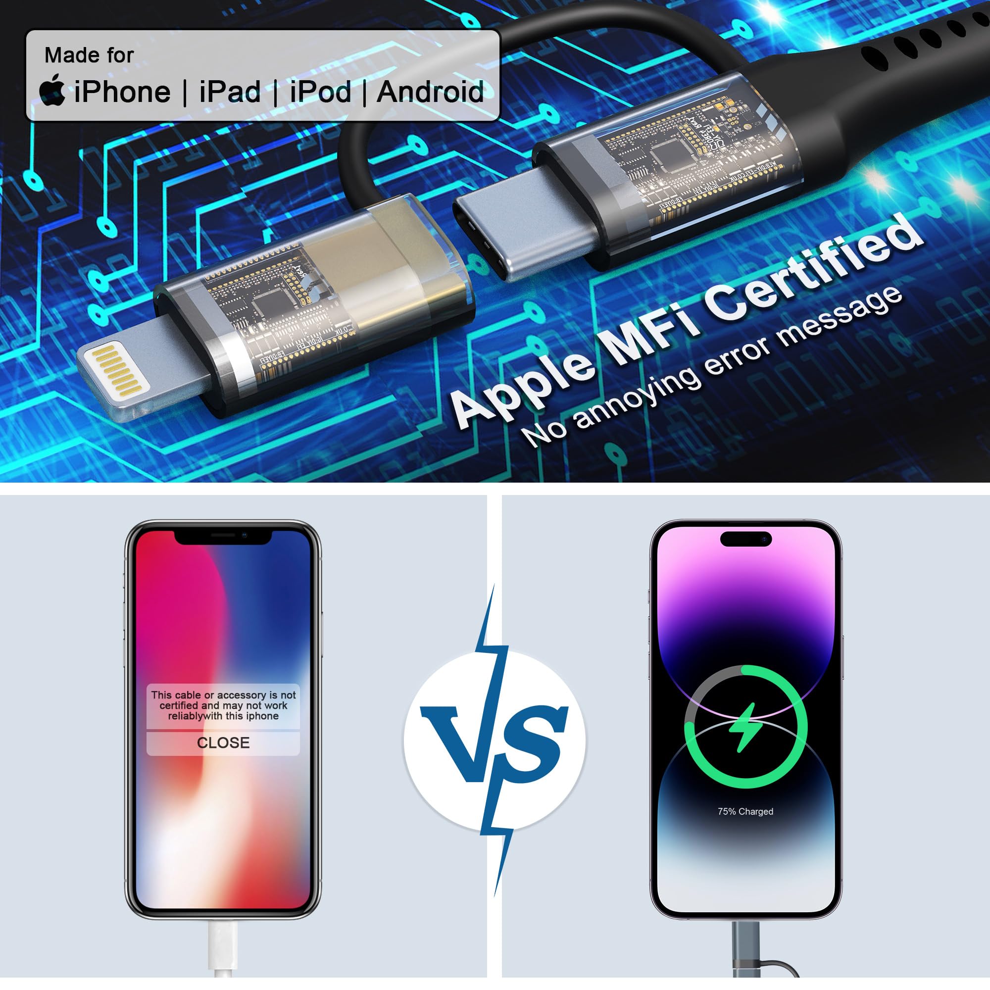 USB-C and Lightning Cable 2 in 1 Combo Apple Carplay & Android Auto,3A Fast Charging & Data Sync[MFi Certified] Short Coiled iPhone Car Charger Cord Compatible with iPhone 16/15/14/13/12/Android