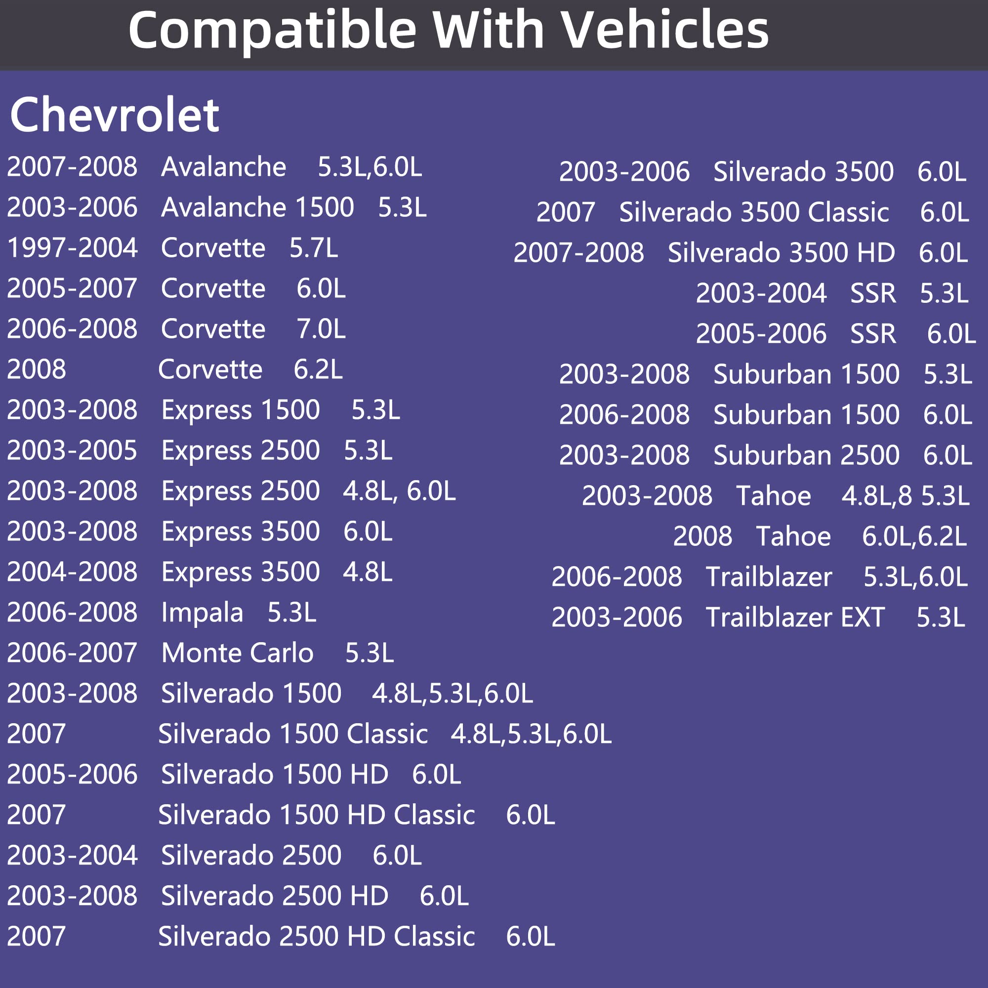 12677836 Oil Pressure Sensor for 2003-2008 Chevy Chevrolet Silverado 1500 2500 3500,Express,Corvette,Suburban,Avalanche,Impala,Tahoe,Trailblazer& GMC Sierra,Savana,Yukon,Envoy&Cadillac,CTS,Escalade