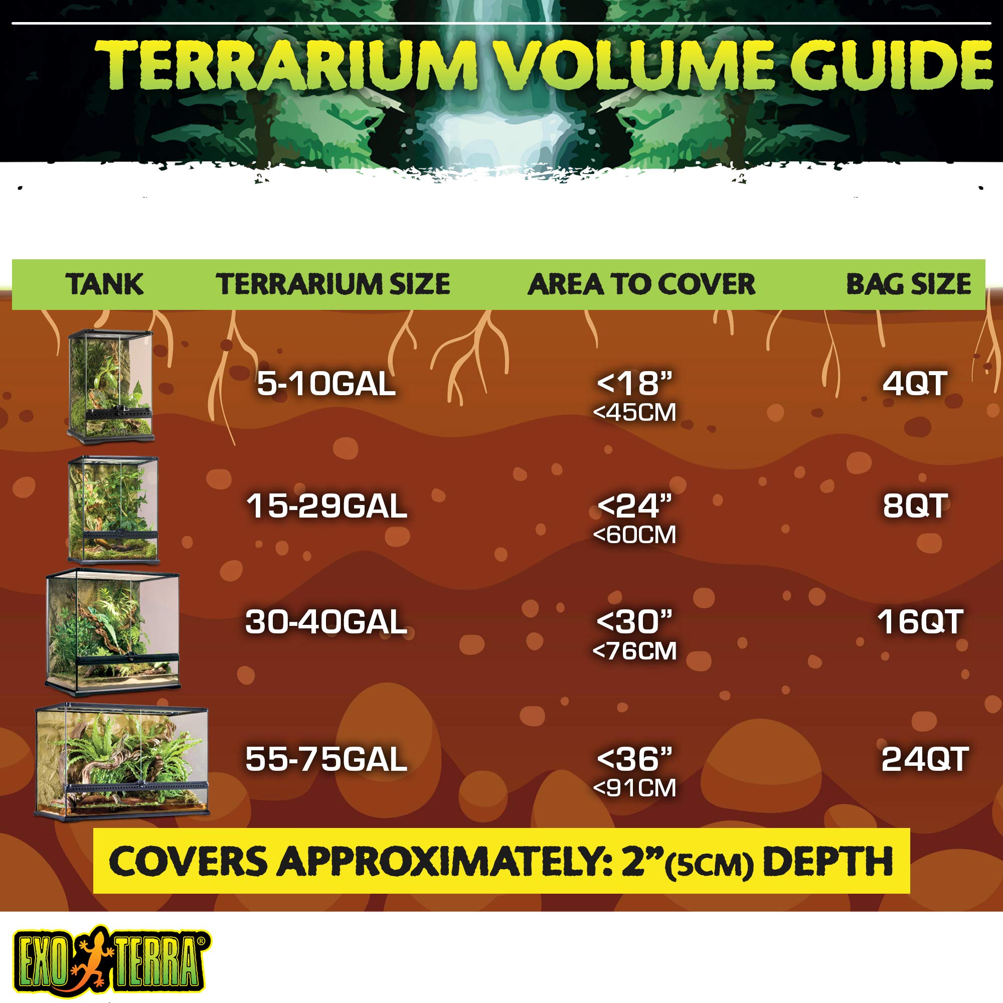 Exo Terra Plantation Soil, 8 Quarts - 3 Count (Pack of 1)