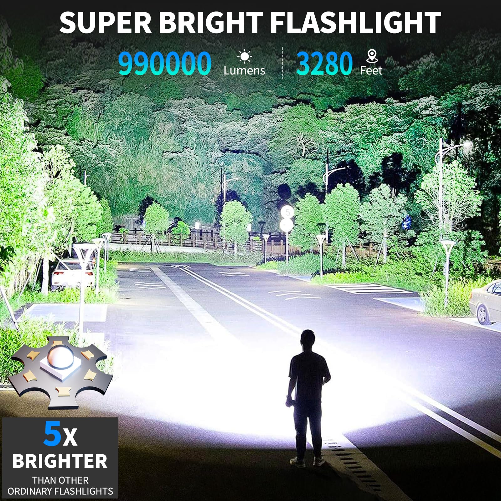 taoquwe Rechargeable LED Flashlights High Lumens, 990000 Lumen Super Bright Flashlight with 7 Modes & Waterproof, Powerful USB Rechargeable Handheld Flash Light for Camping Home