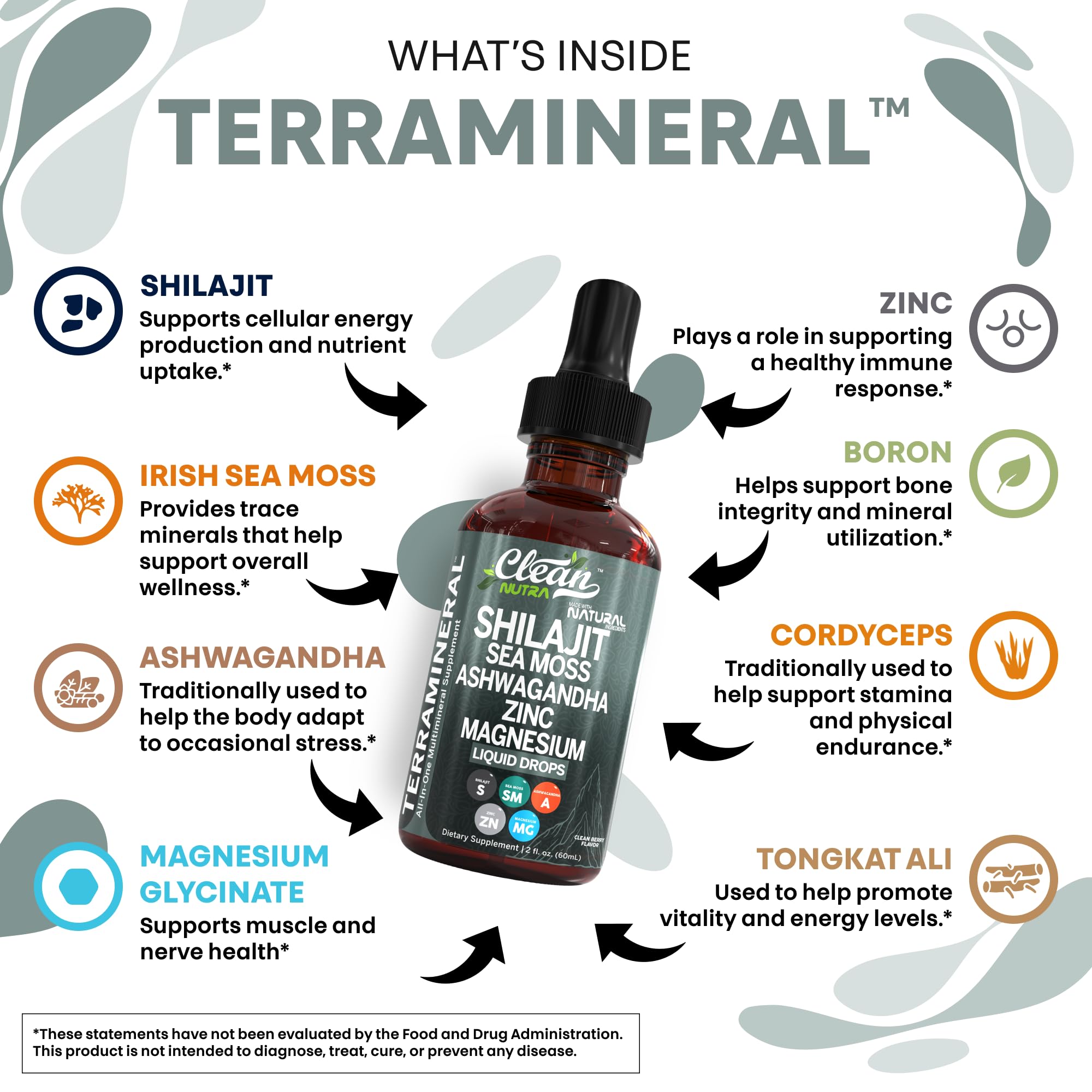 Clean Nutraceuticals Shilajit Liquid Drops with Sea Moss, Ashwagandha, Zinc, Magnesium, Liquid Vitamins for Women and Men - Terra Mineral