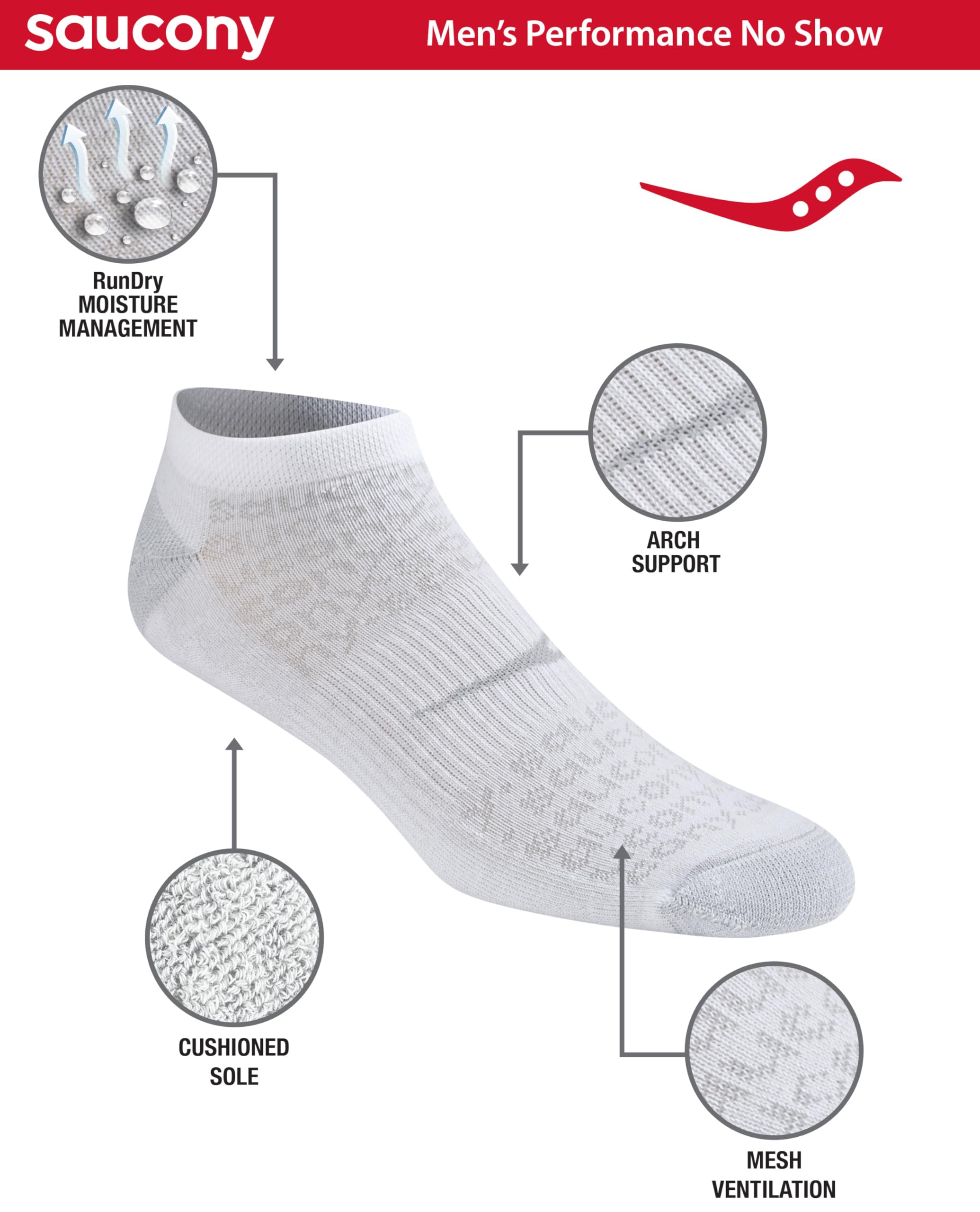 Saucony Men's RunDry Mesh Ventilating Comfort Fit Performance No-Show Socks, Available in M-XXL (6, 12, 18, White Repreve (6 Pairs), Large