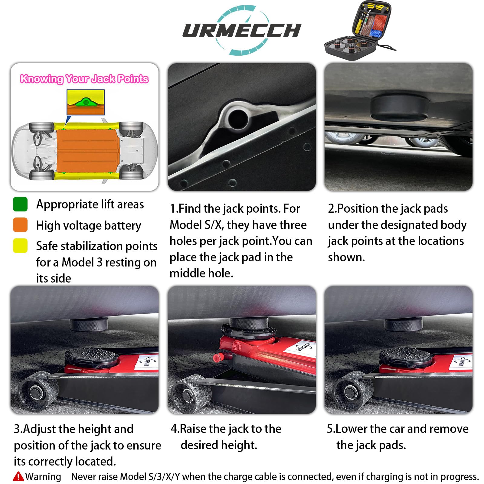 URMECCH Lifting Jack Pad for Tesla Model 3/Y/S/X, 4PCS Rubber Jack Pad Adapter Pucks Tool Chassis Jack Point Pad Sturdy Adapter, Car Tire Repair Tool Kit with Storage Box