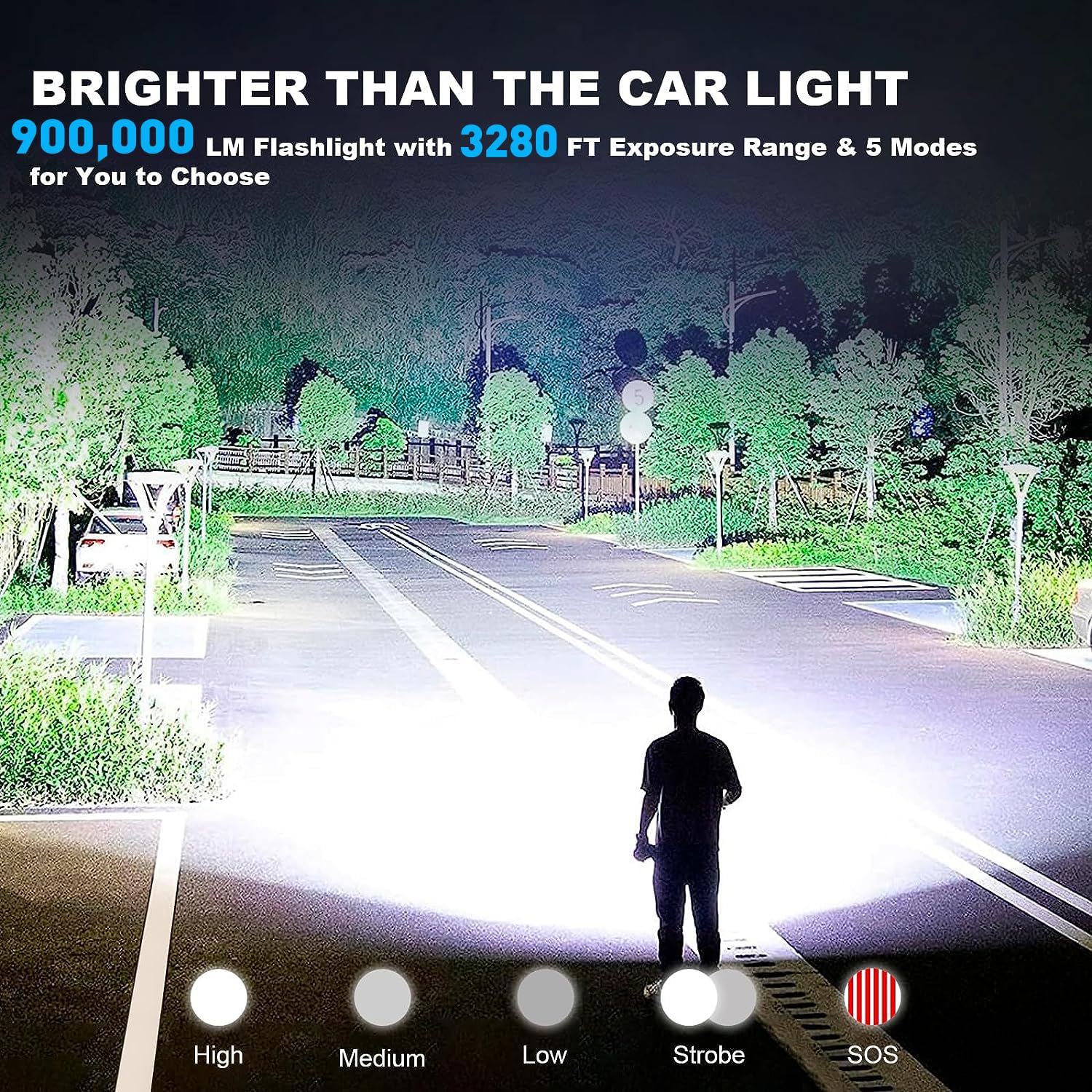 SKNSL Flashlights High Lumens Rechargeable, 990,000 Lumens High Powerful Flash Lights, Super Bright Tactical Handheld Led Flashlight with 5 Modes, Waterproof for Camping,Emergencies