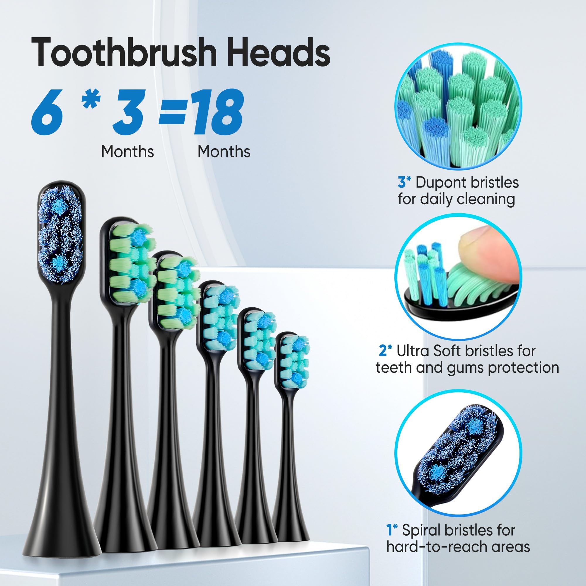 Electric Toothbrush for Adults and Kids- Sonic Toothbrush with 6 Brush Heads in 3 Types, Rechargeable Toothbrush with 5 Modes and Built-in Smart Timer, Hsa Store Eligible Items