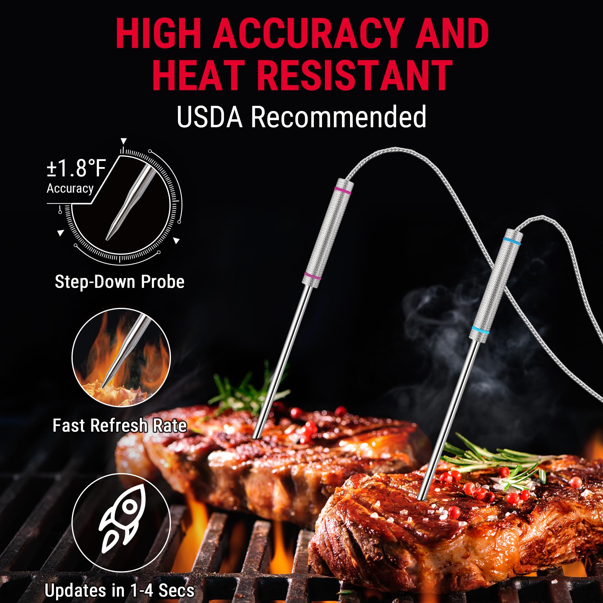 ThermoPro TP829 Wireless LCD Meat Thermometer for Grilling and Smoking, 1000FT Grill Thermometer for Outside Grill with 4 Meat Probes, BBQ Thermometer for Smoker Oven Cooking Beef Turkey