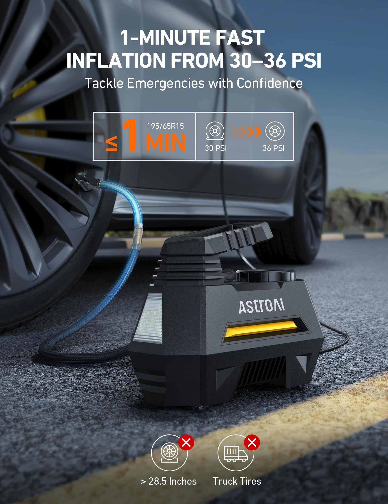 AstroAI Tire Inflator Portable Air Compressor Tire Air Pump for Car Tires - Car Accessories, 12V DC Auto Pump with Digital Pressure Gauge, Emergency LED Light for Bicycle, Balloons, Yellow