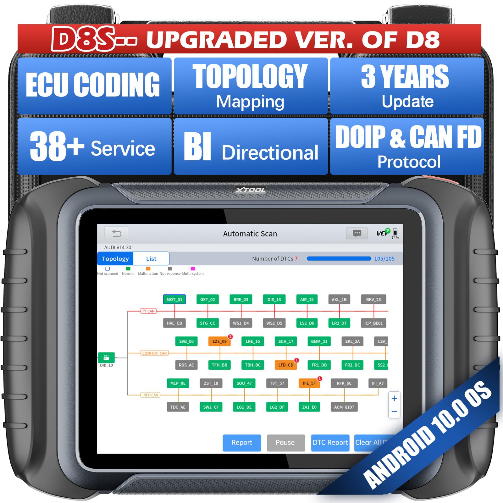 XTOOL D8S Bidirectional Scan Tool 2024 Upgraded Ver. of D8 Scanner, OBD2 Scanner Diagnostic Tool, Topology Mapping, ECU Coding, 38+ Resets, CAN FD & DoIP, All System Scanner for Car with 3-Year Update