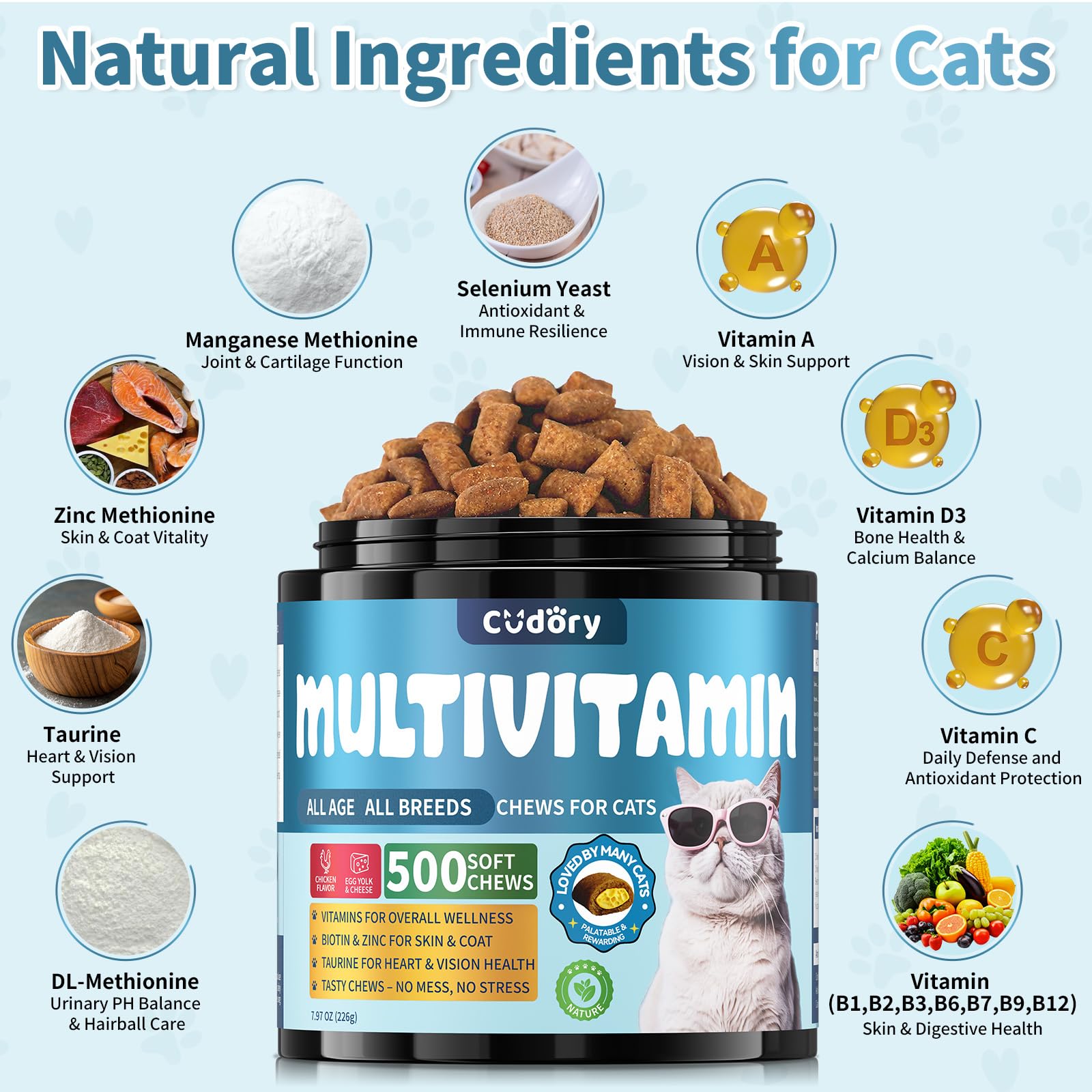 Cat Multivitamin, Crunchy & Creamy Cheese Chew– Supports Energy and Skin & Coat – with Taurine, B-Complex, Zinc Methionine & Selenium Yeast – Daily Health Supplement for Cats of All Ages (500 Chew)
