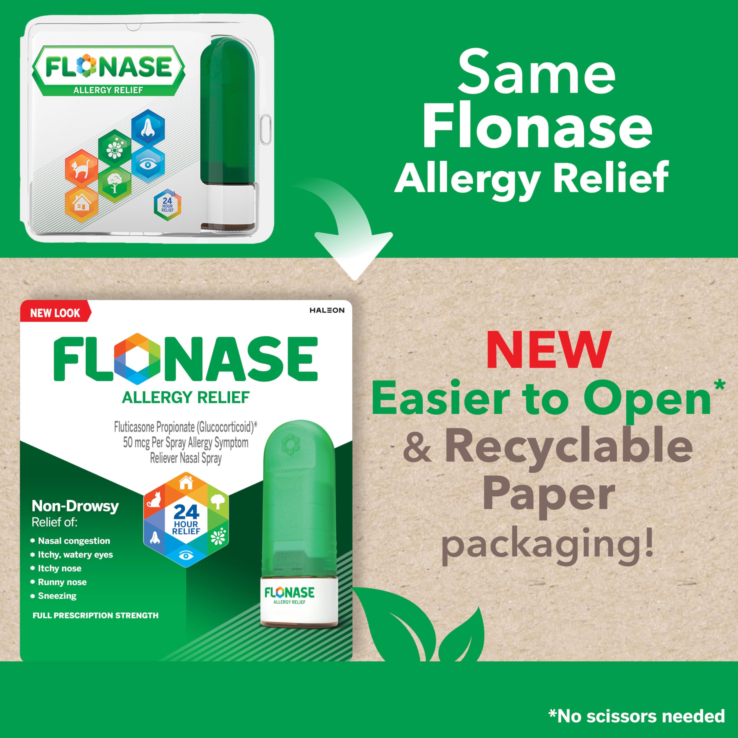 Flonase Allergy Relief Nasal Spray, 24-Hour Non-Drowsy Multi-Symptom Relief – 144 Sprays (Pack of 2) plus Bonus Pack of Tissues