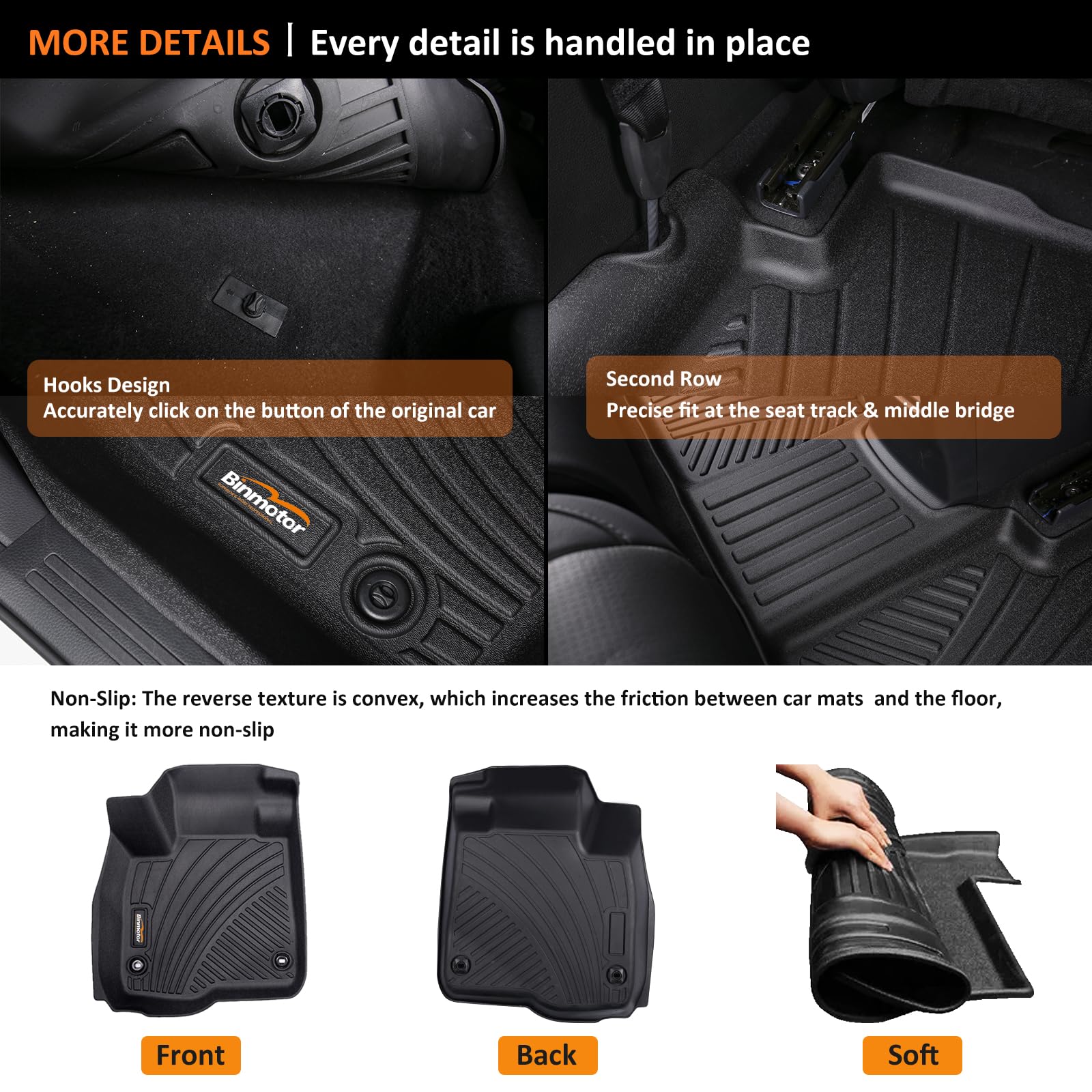 Binmotor-All Weather Floor Mats for Hyundai Venue 2025 2024 2023 2022 2021 2020, Heavy Duty, Waterproof, Nonslip Winter Car Mats for Hyundai Venue SE, Venue SEL, Venue Limited 2020-2025